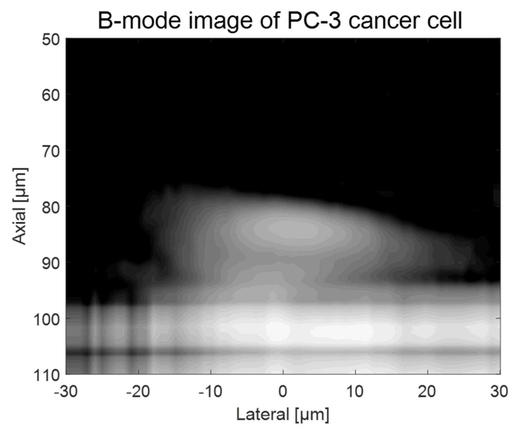 Sensors 23 01916 g006
