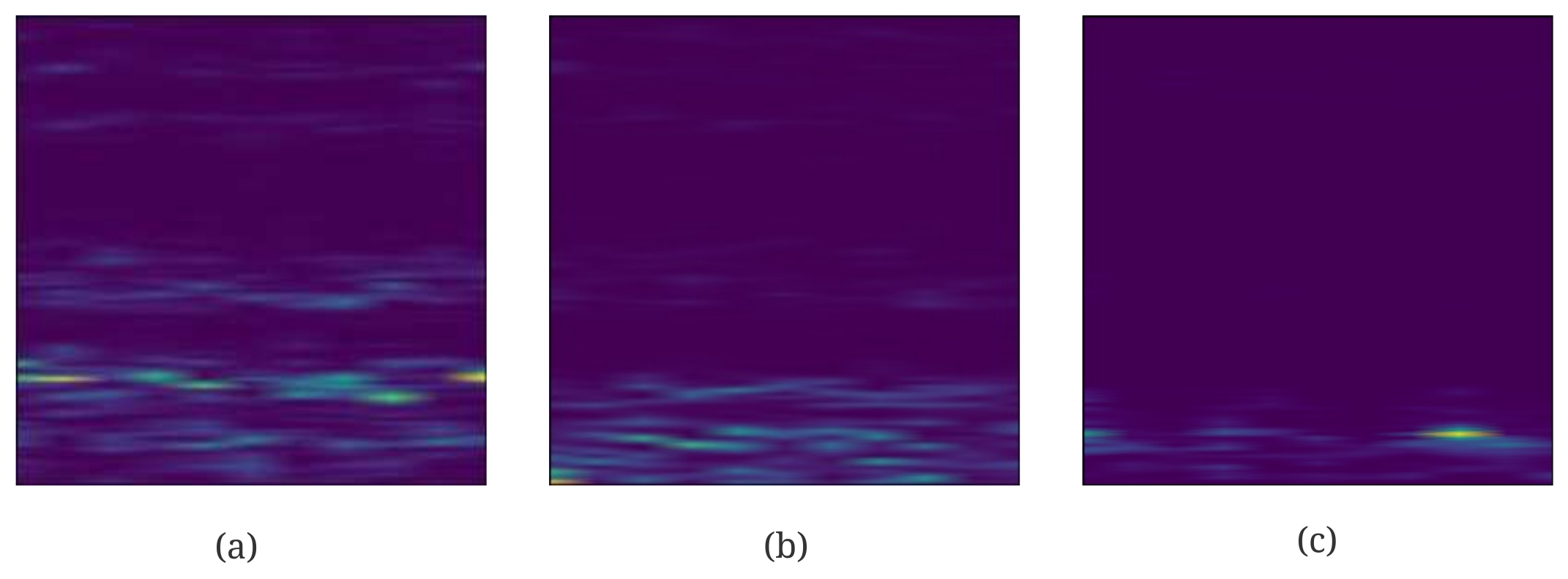 Sensors 23 01922 g003 Sensors 23 01922 g003