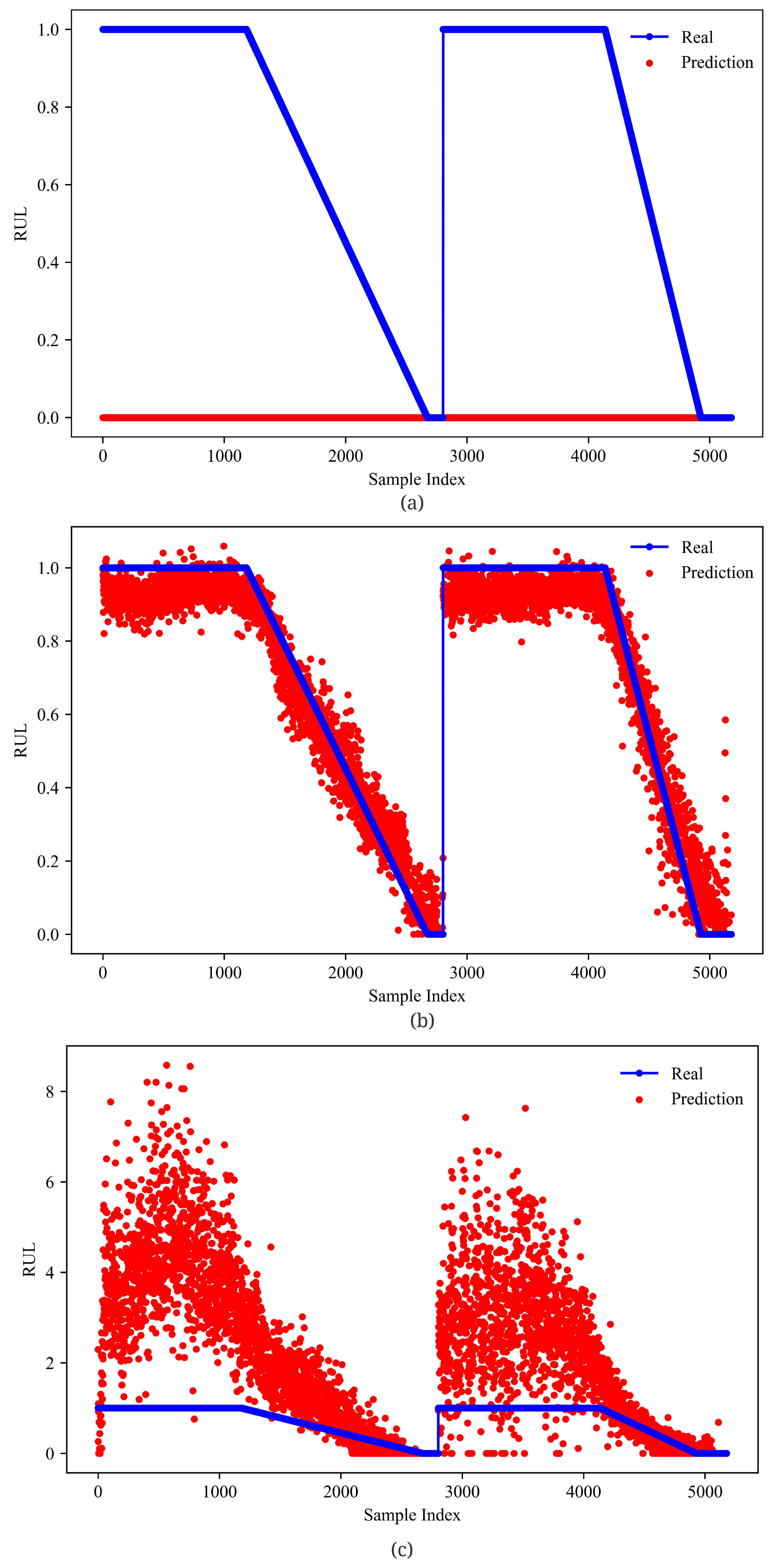 Sensors 23 01922 g012 Sensors 23 01922 g012