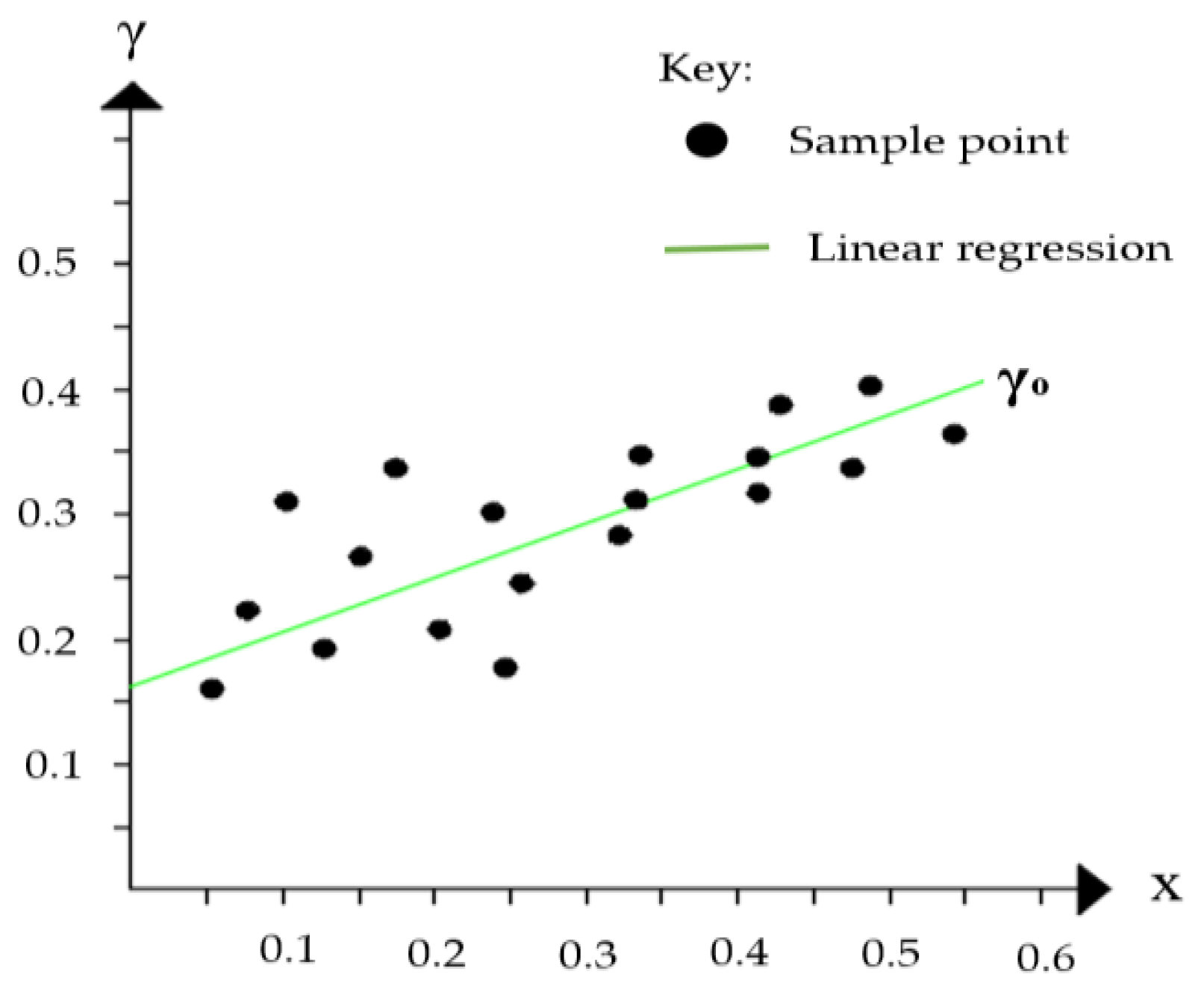Sensors 23 01924 g004