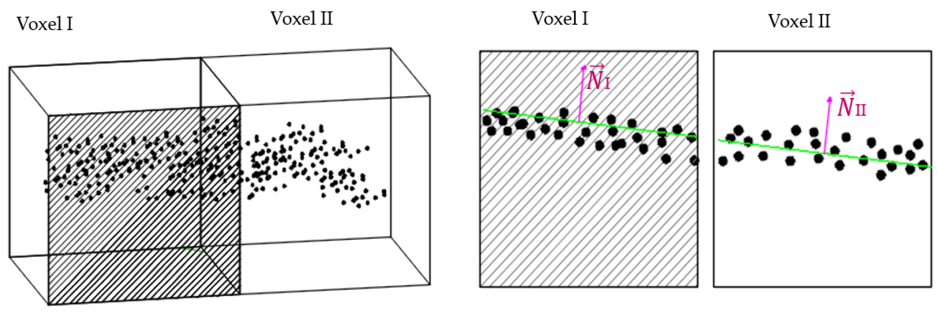 Sensors 23 01924 g005