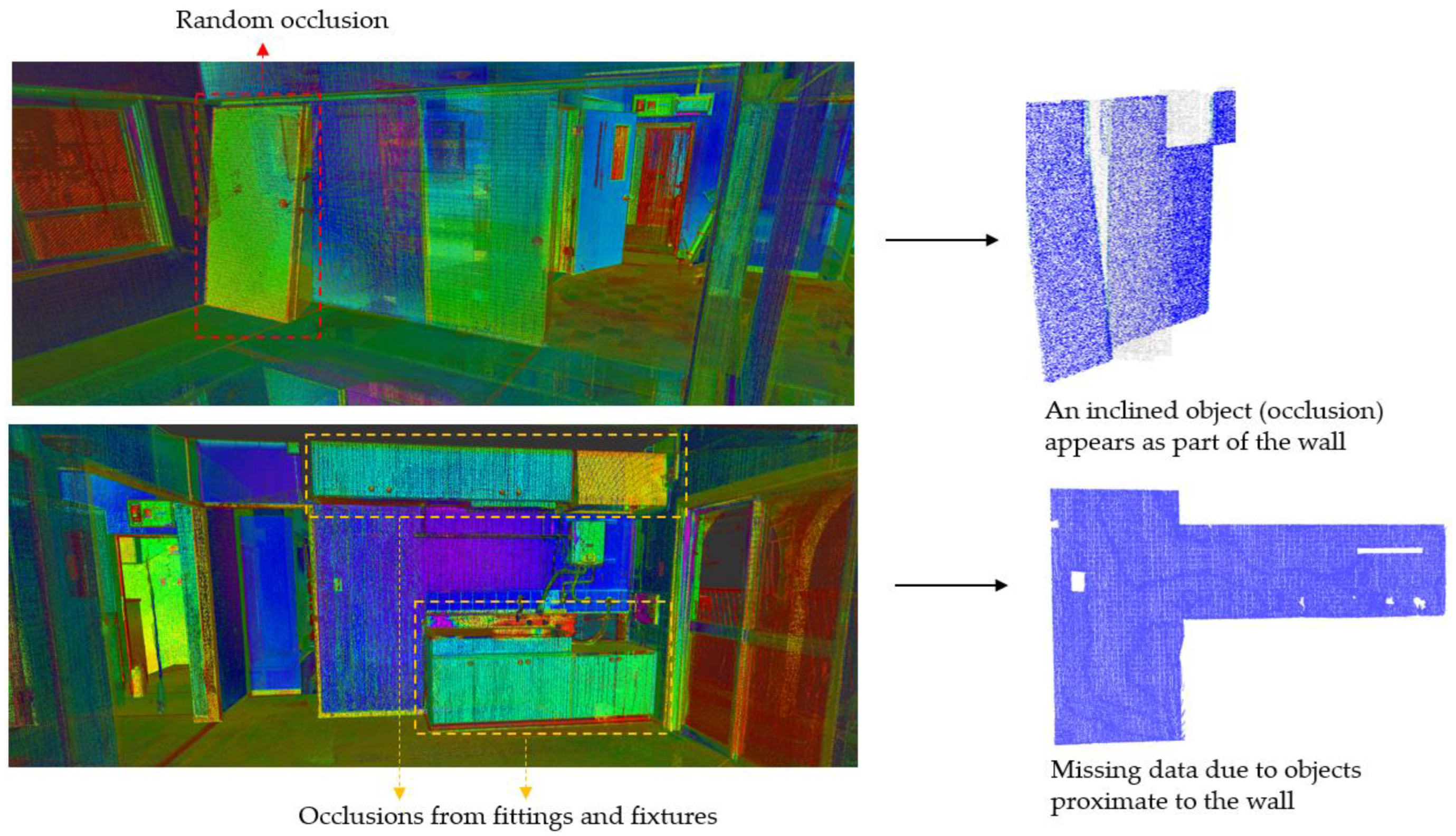 Sensors 23 01924 g007