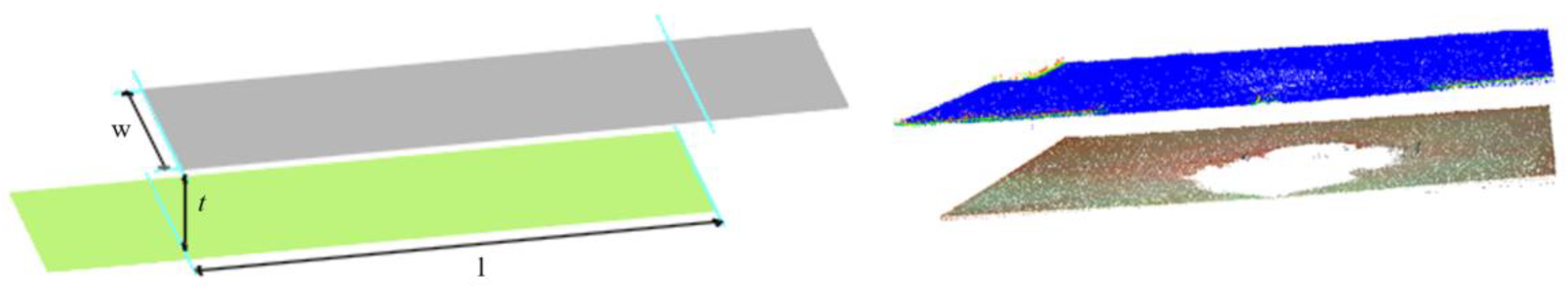 Sensors 23 01924 g008