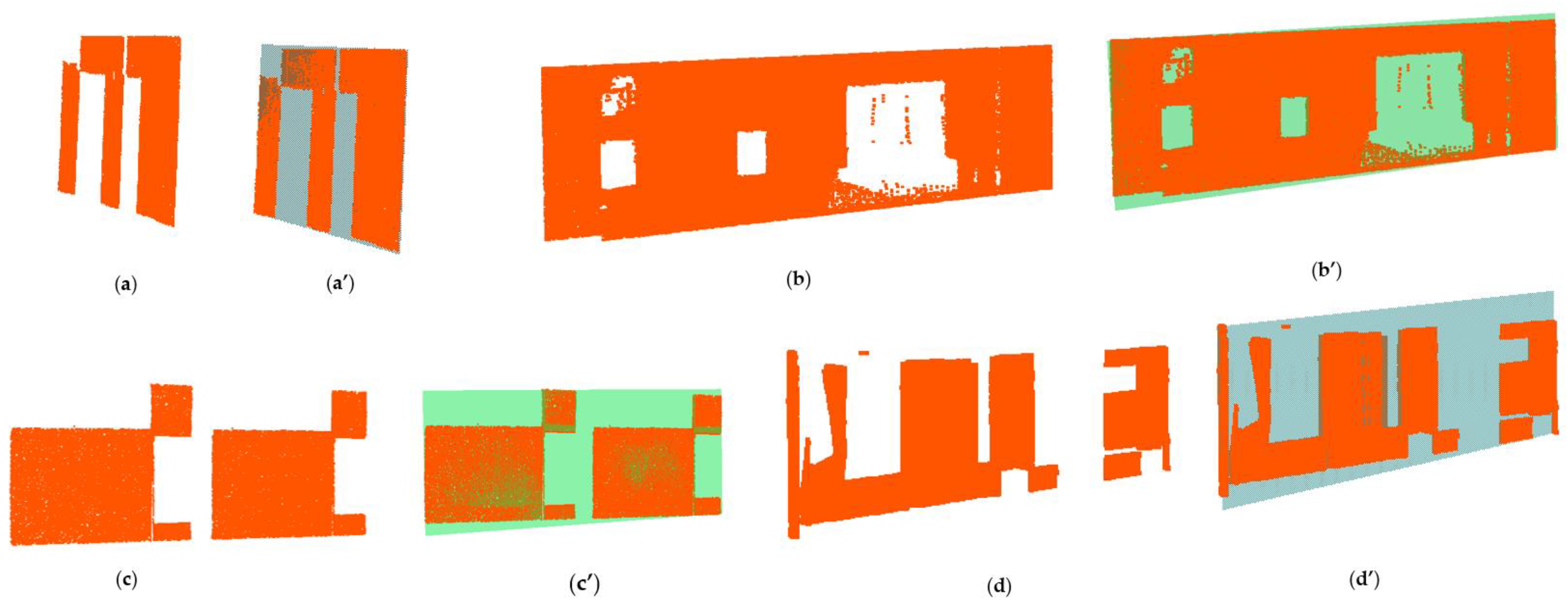 Sensors 23 01924 g018
