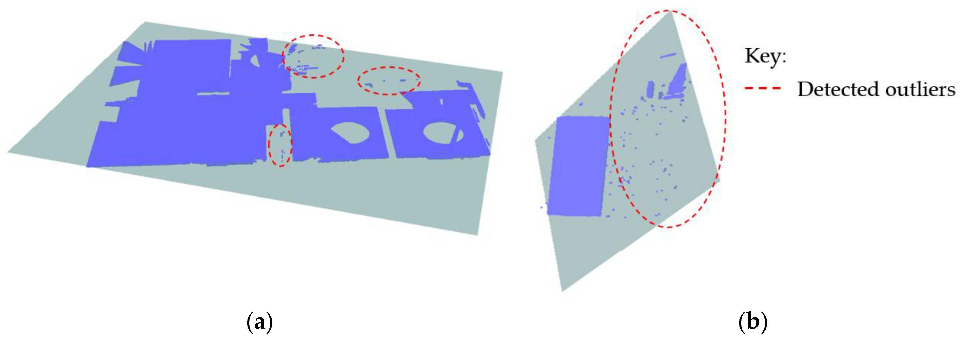 Sensors 23 01924 g019