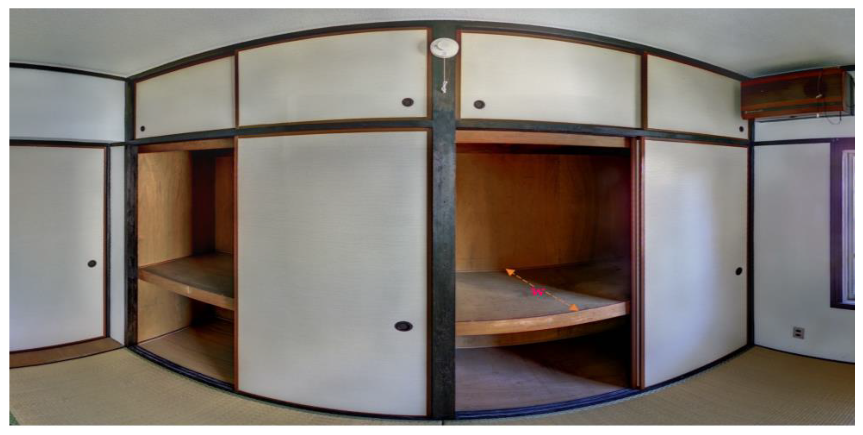 Sensors 23 01924 g023