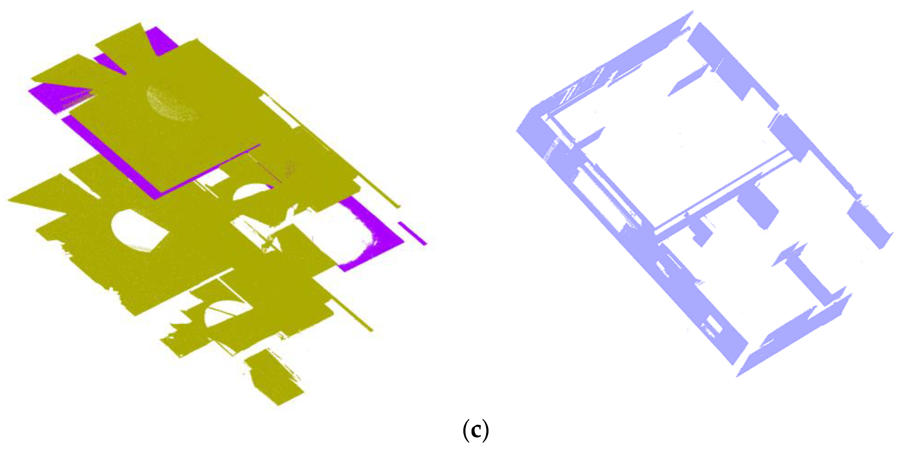 Sensors 23 01924 g025b