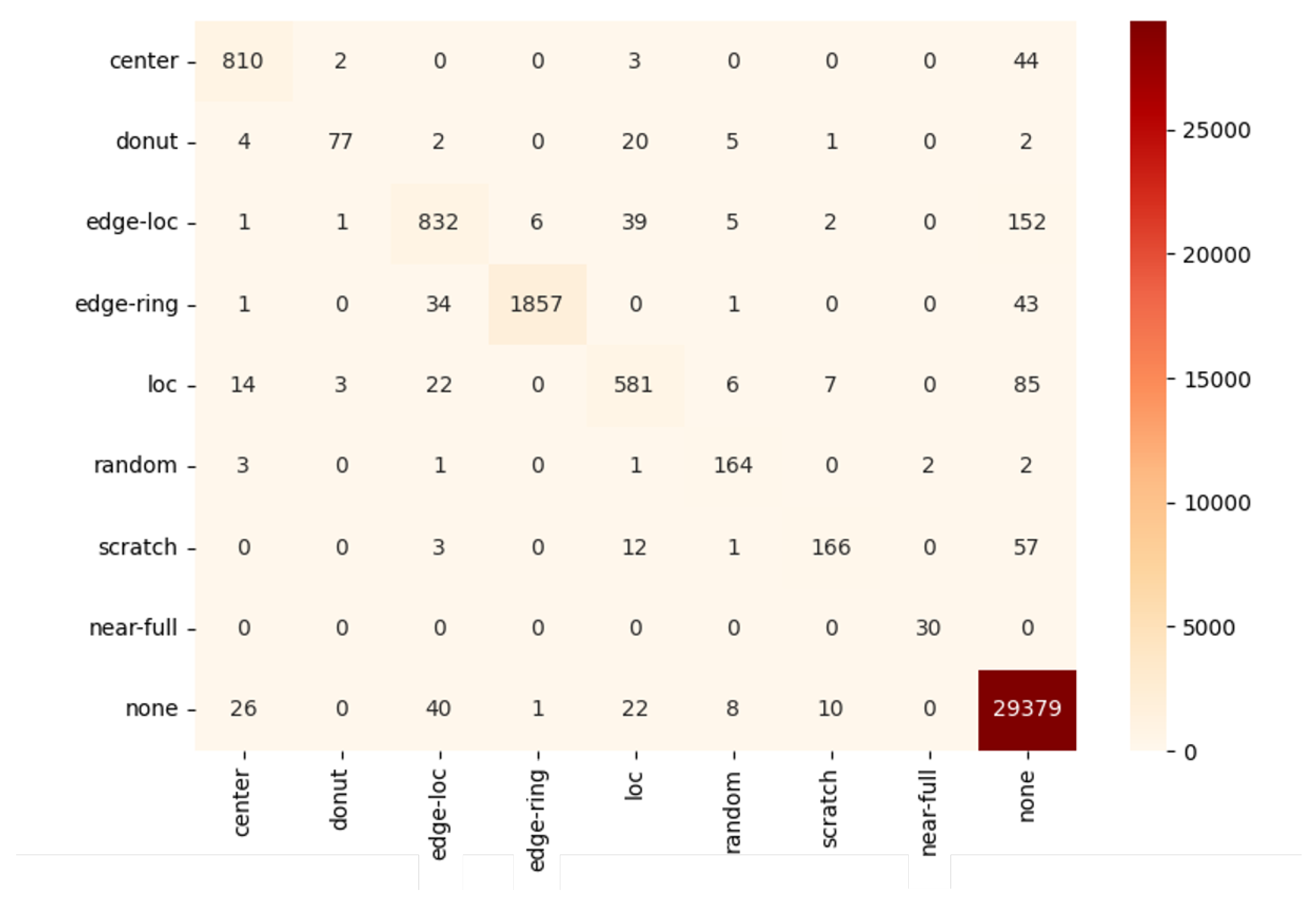 Sensors 23 01926 g006
