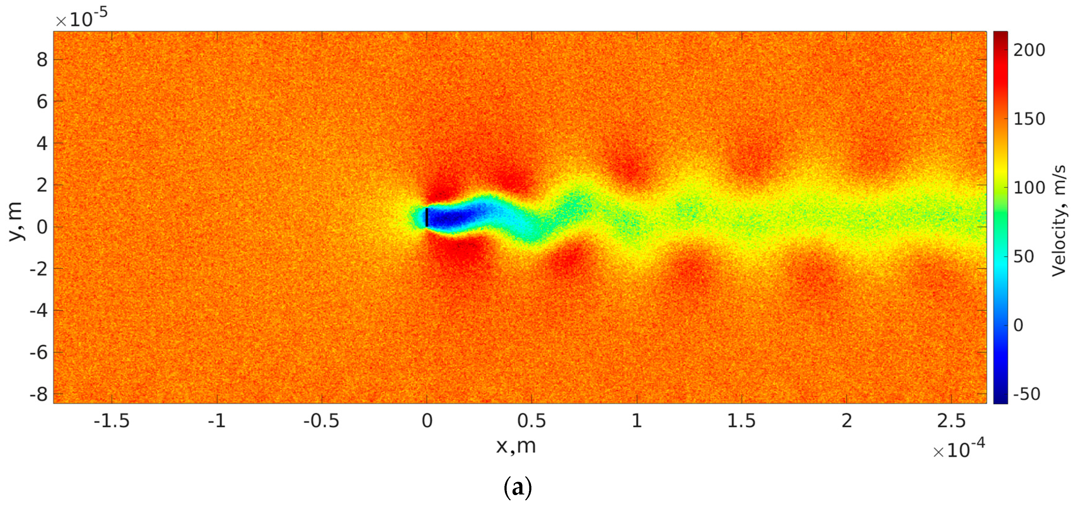 Sensors 23 01933 g002a