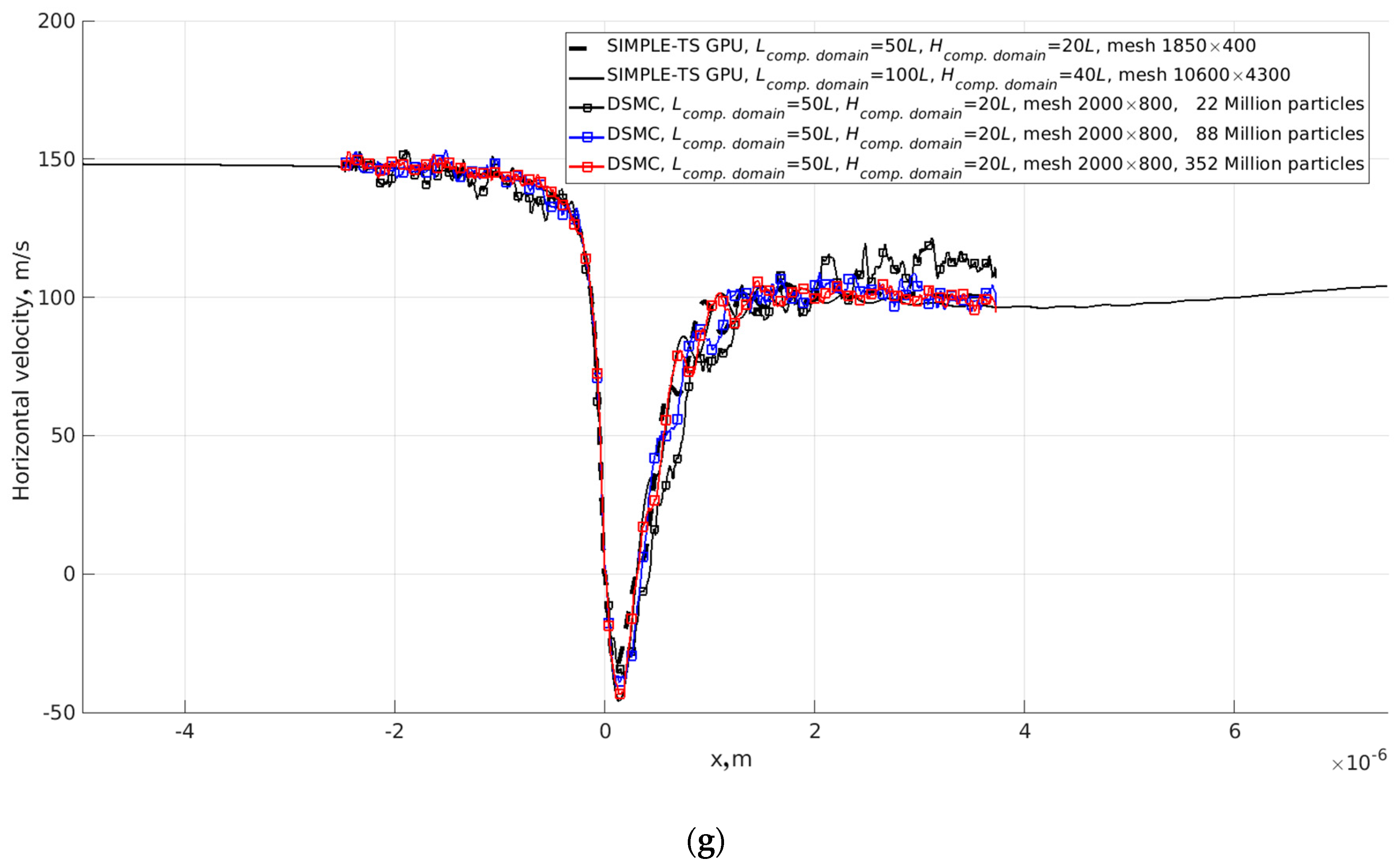 Sensors 23 01933 g002c