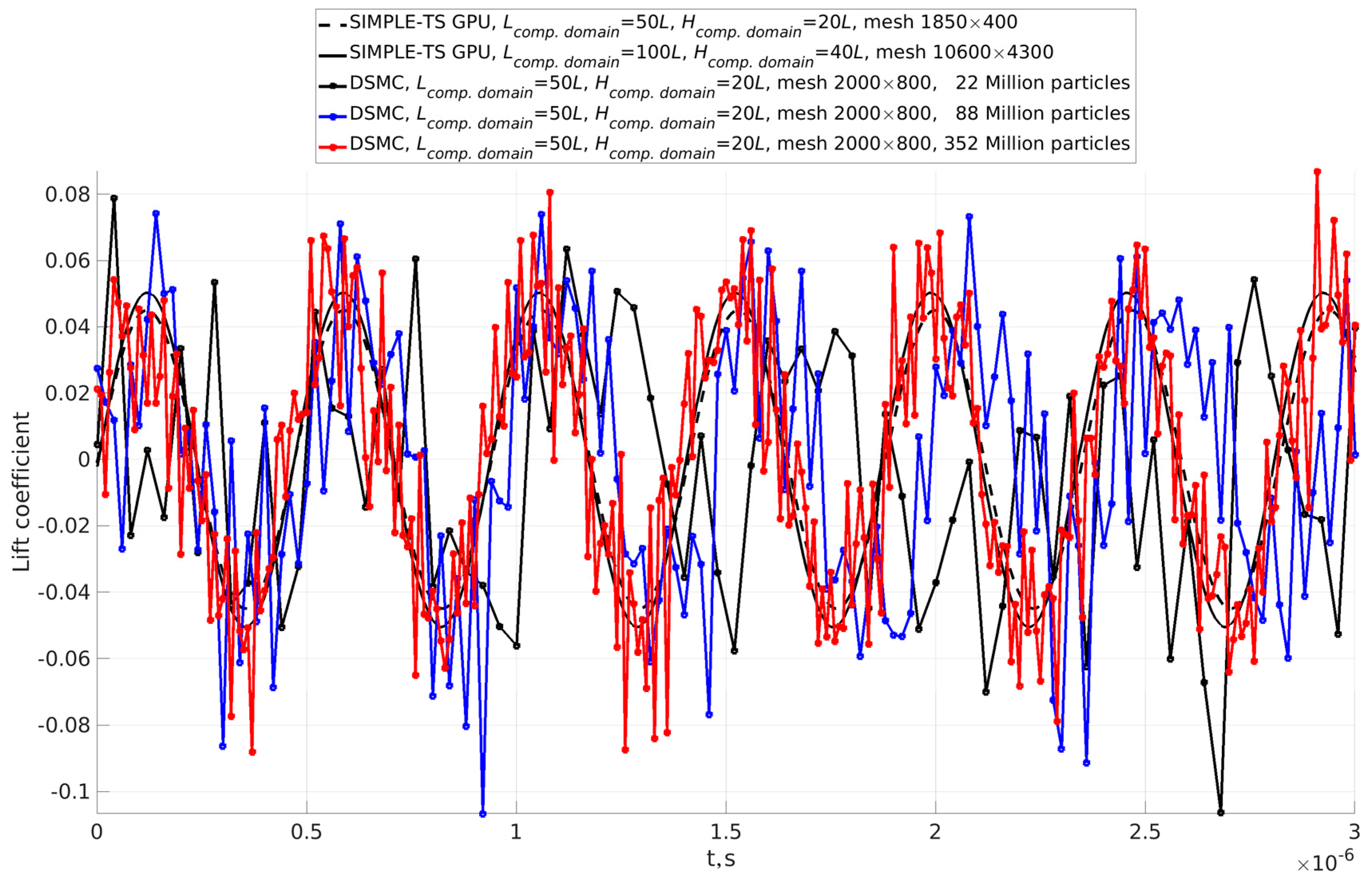 Sensors 23 01933 g003