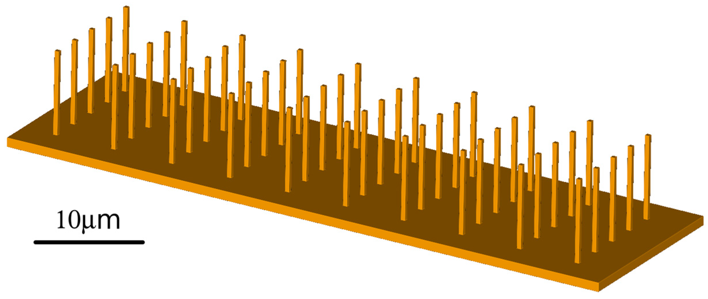 Sensors 23 01933 g011