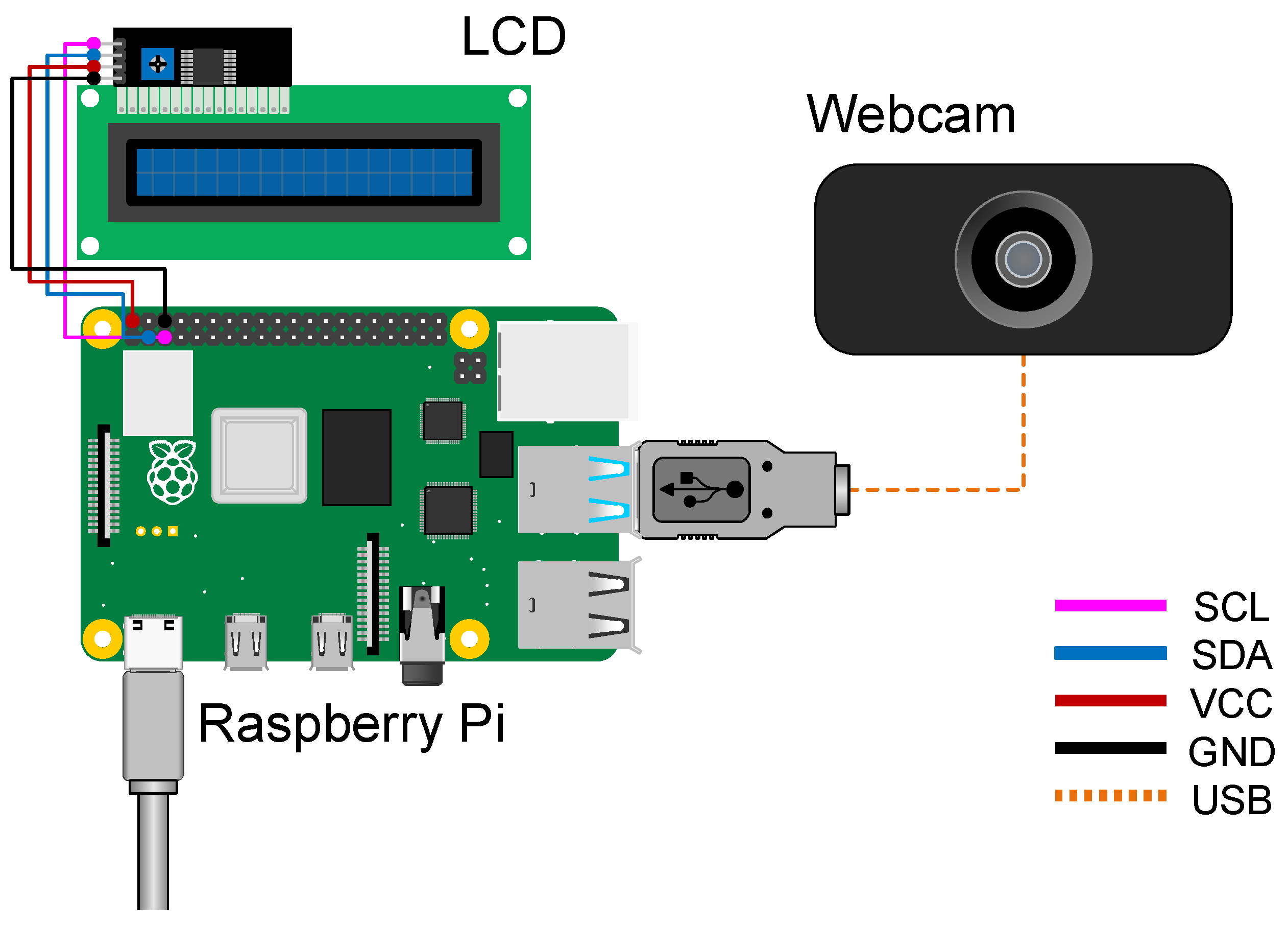 Sensors 23 01935 g008 Sensors 23 01935 g008
