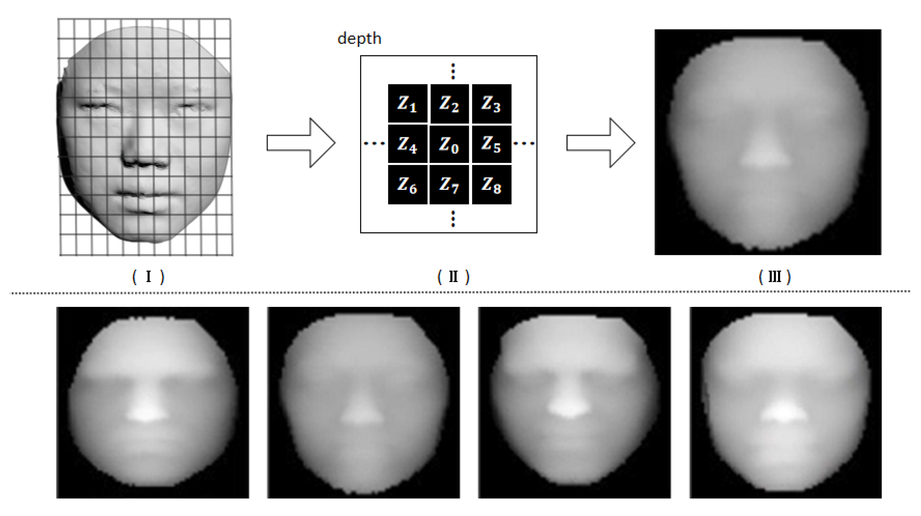 Sensors 23 01937 g003