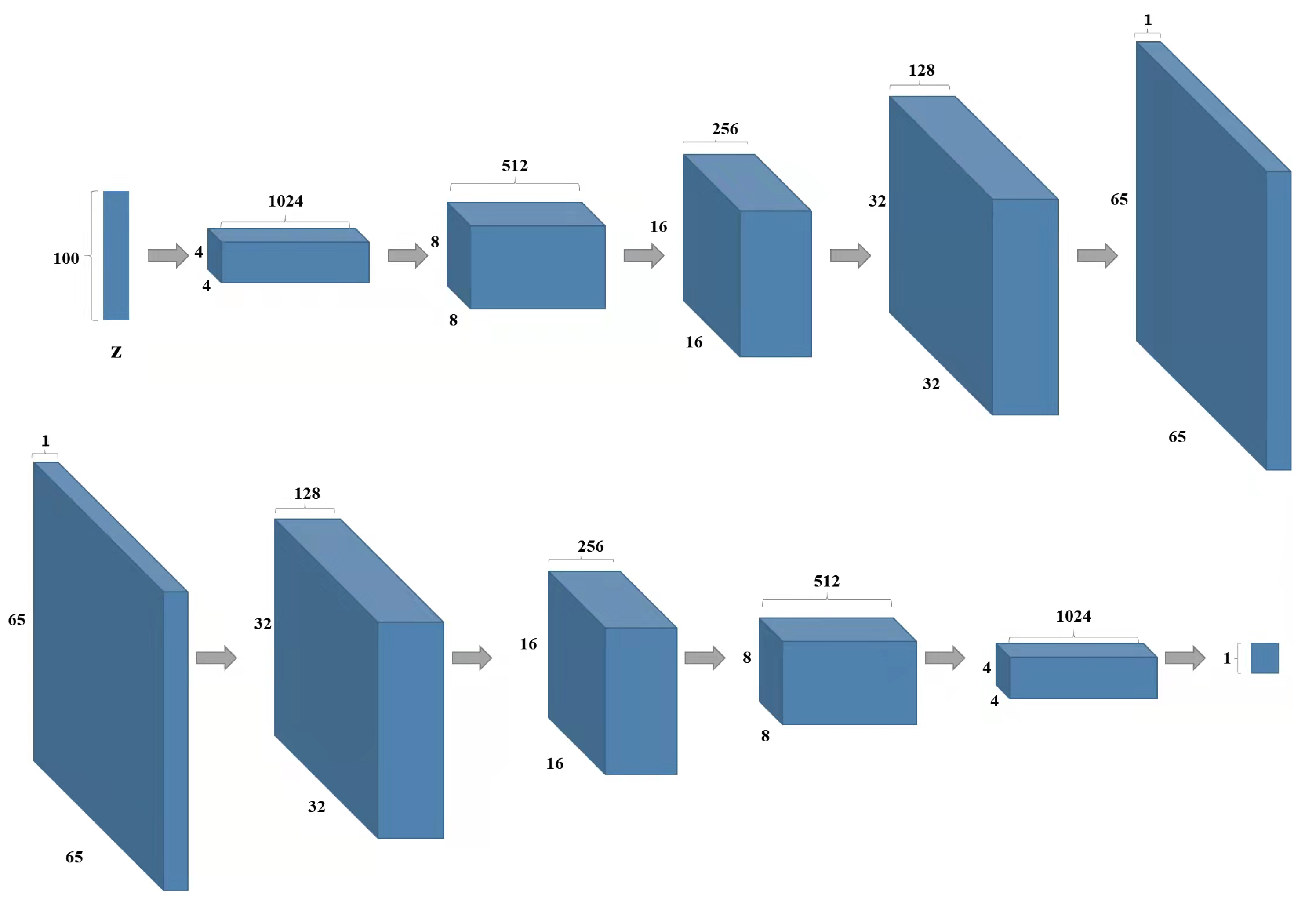 Sensors 23 01937 g005