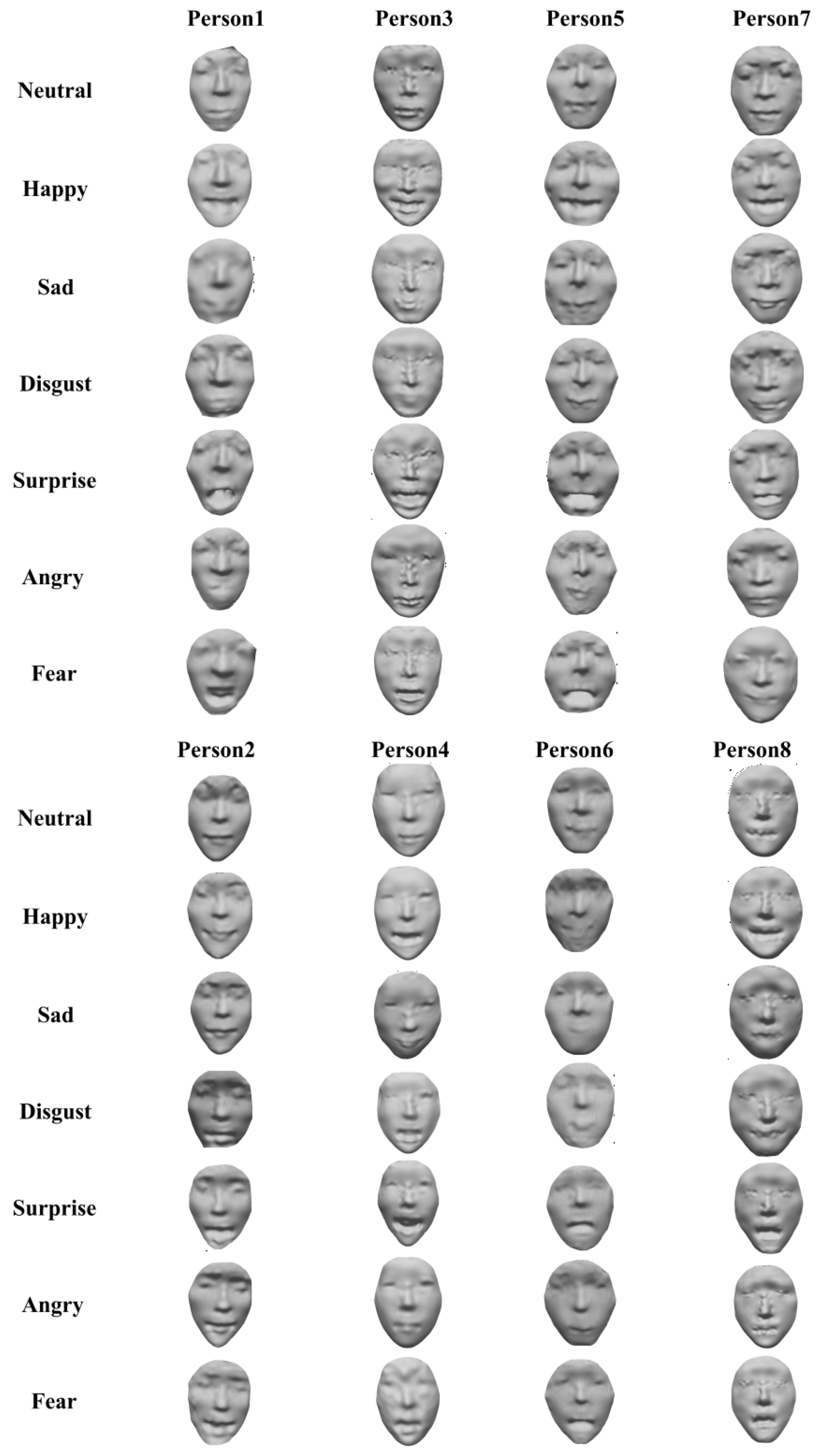 Sensors 23 01937 g013