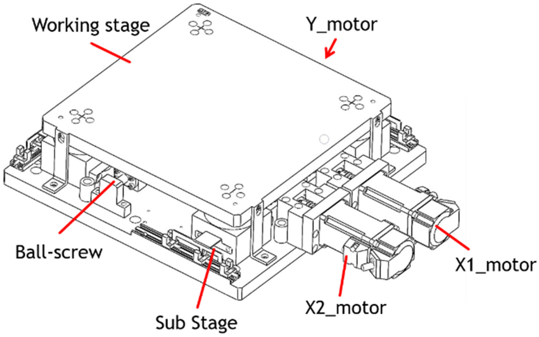 Sensors 23 01938 g002