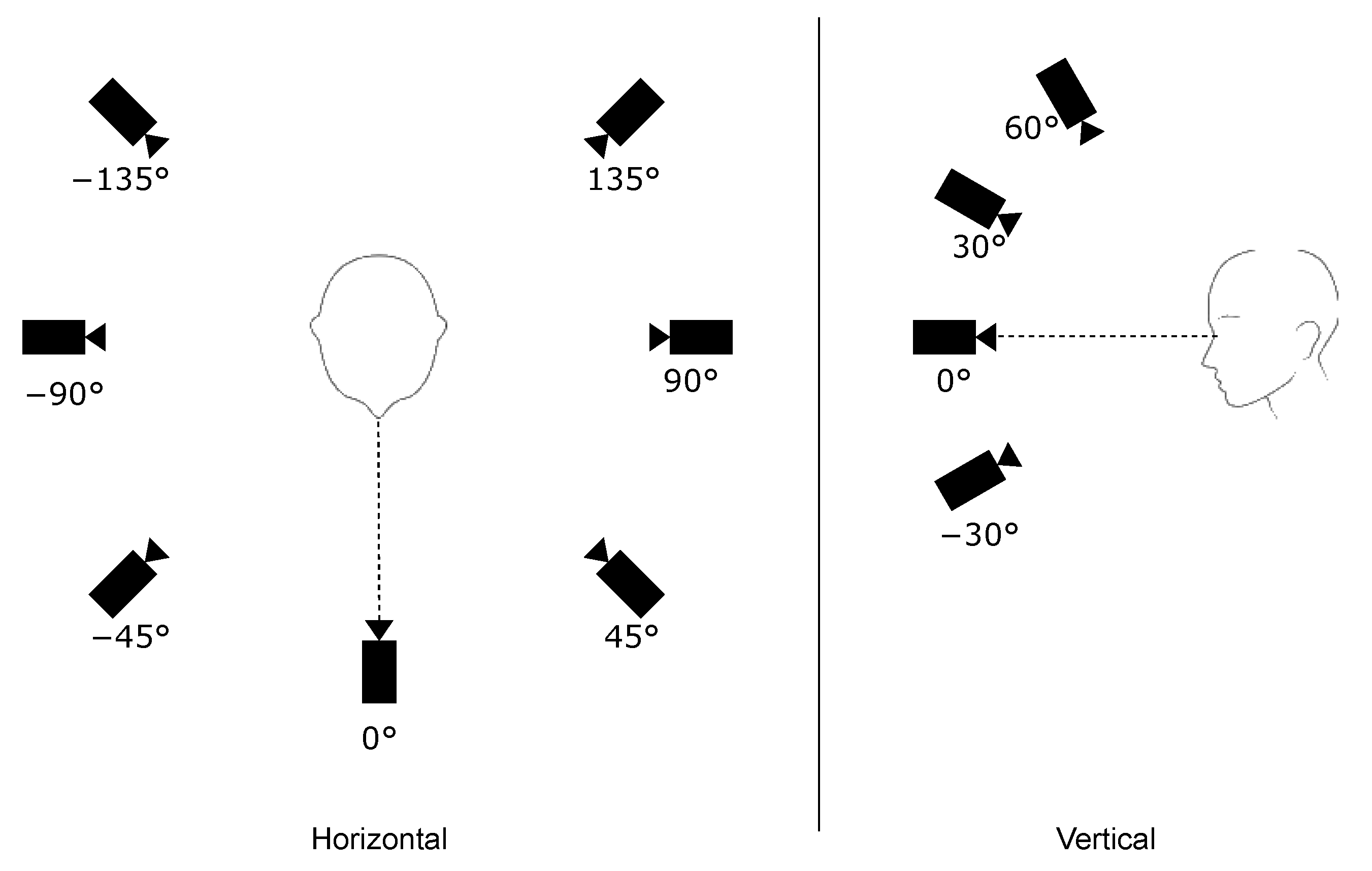 Sensors 23 01939 g002
