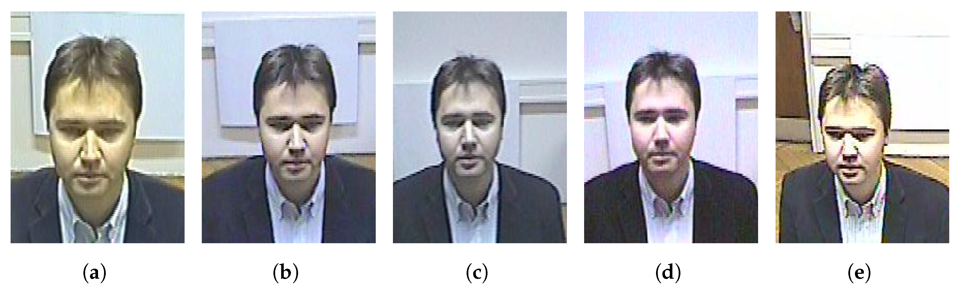 Sensors 23 01939 g006