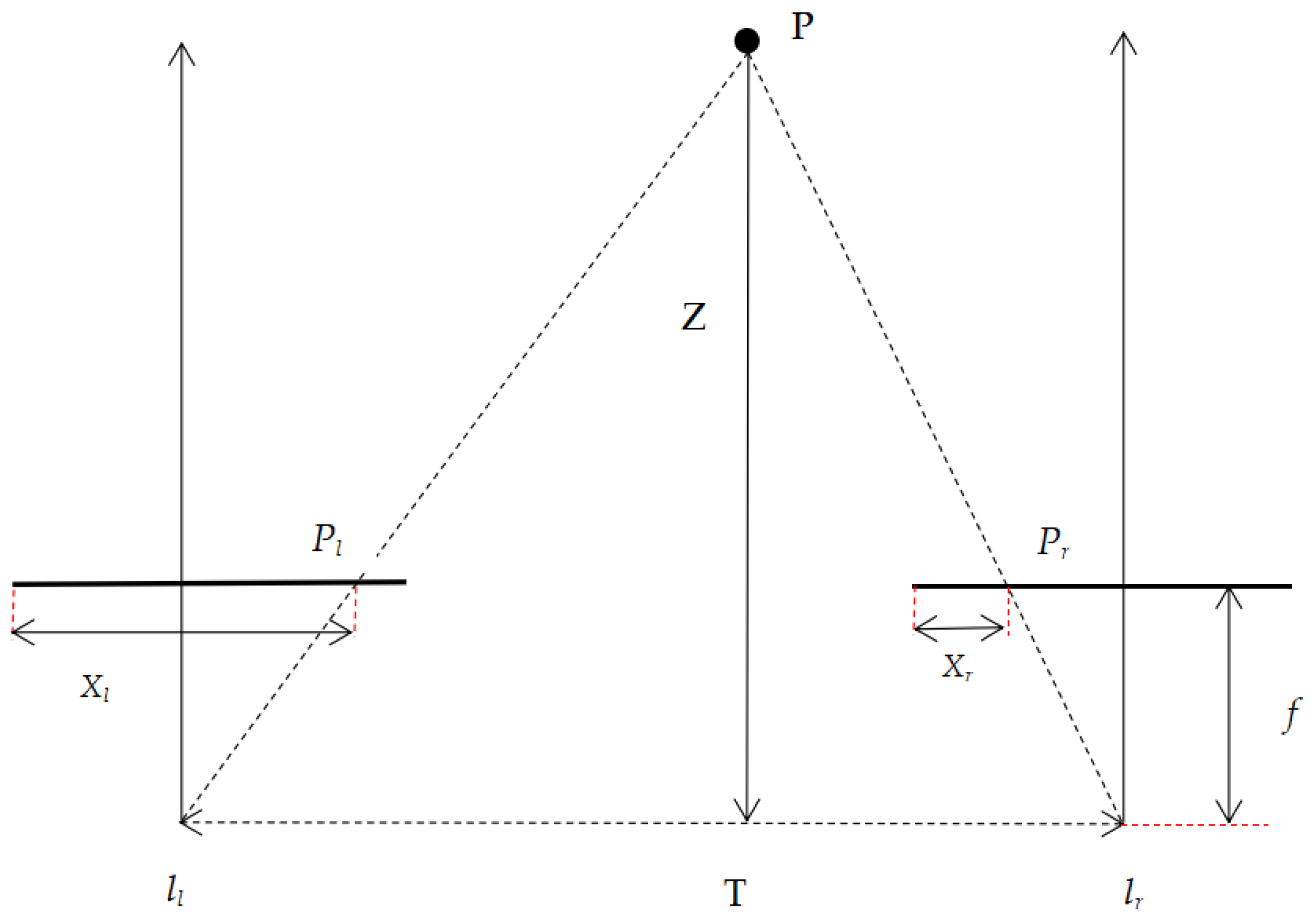 Sensors 23 01941 g002 Sensors 23 01941 g002