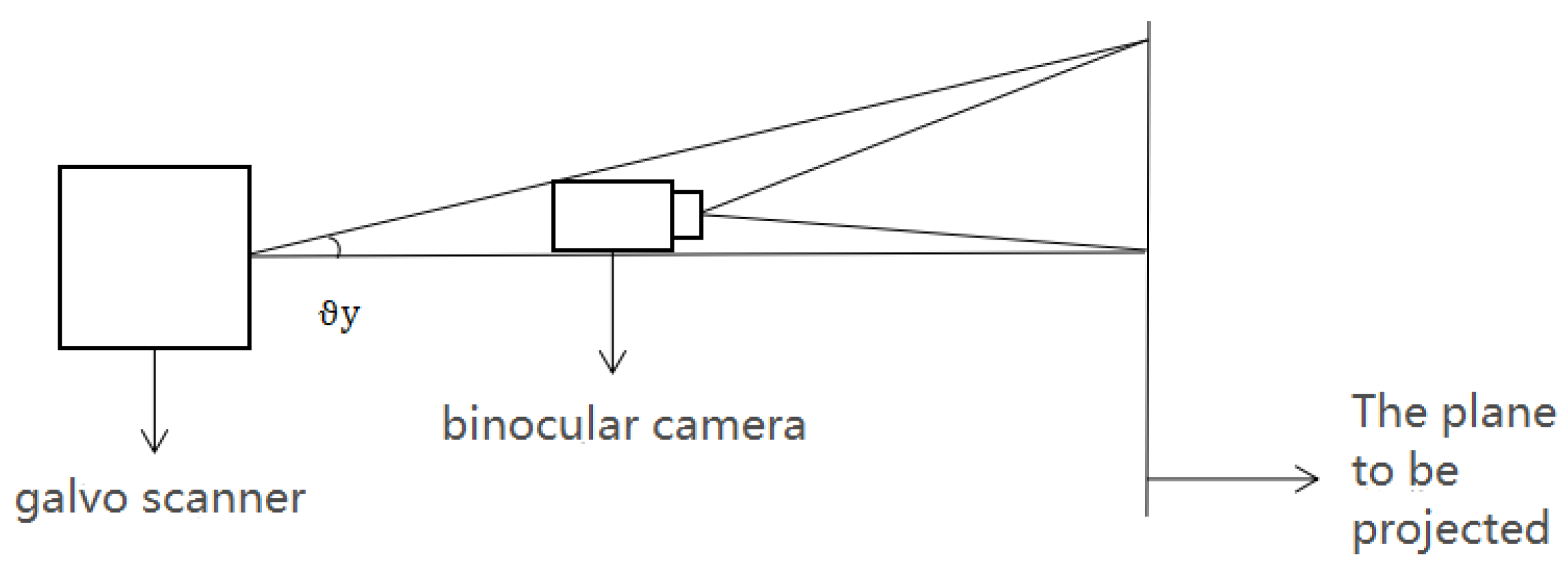Sensors 23 01941 g004 Sensors 23 01941 g004
