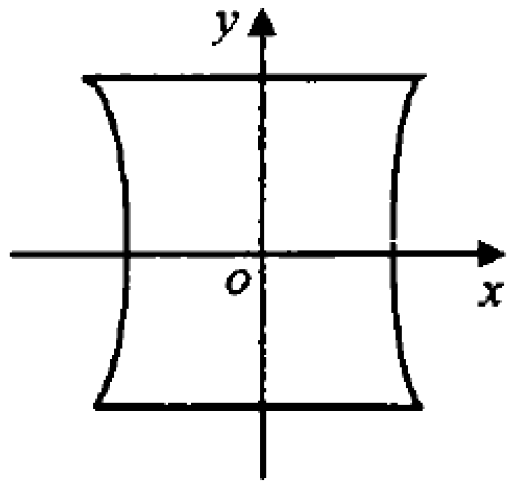 Sensors 23 01941 g005 Sensors 23 01941 g005