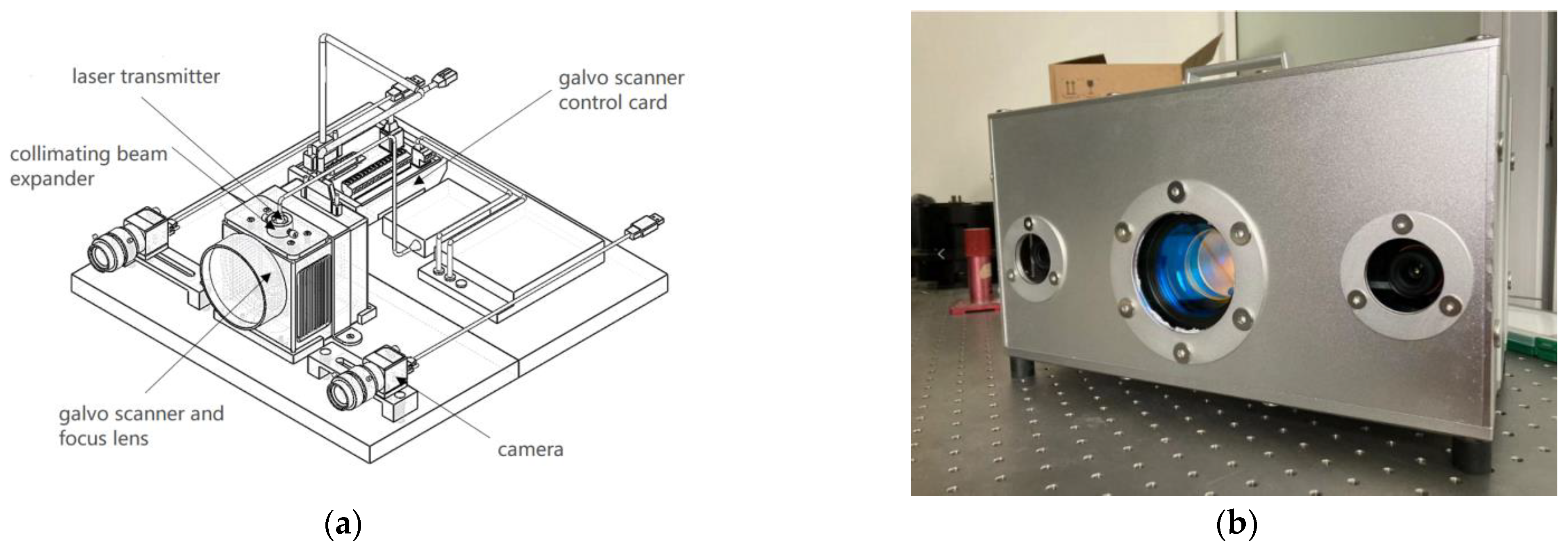 Sensors 23 01941 g010 Sensors 23 01941 g010