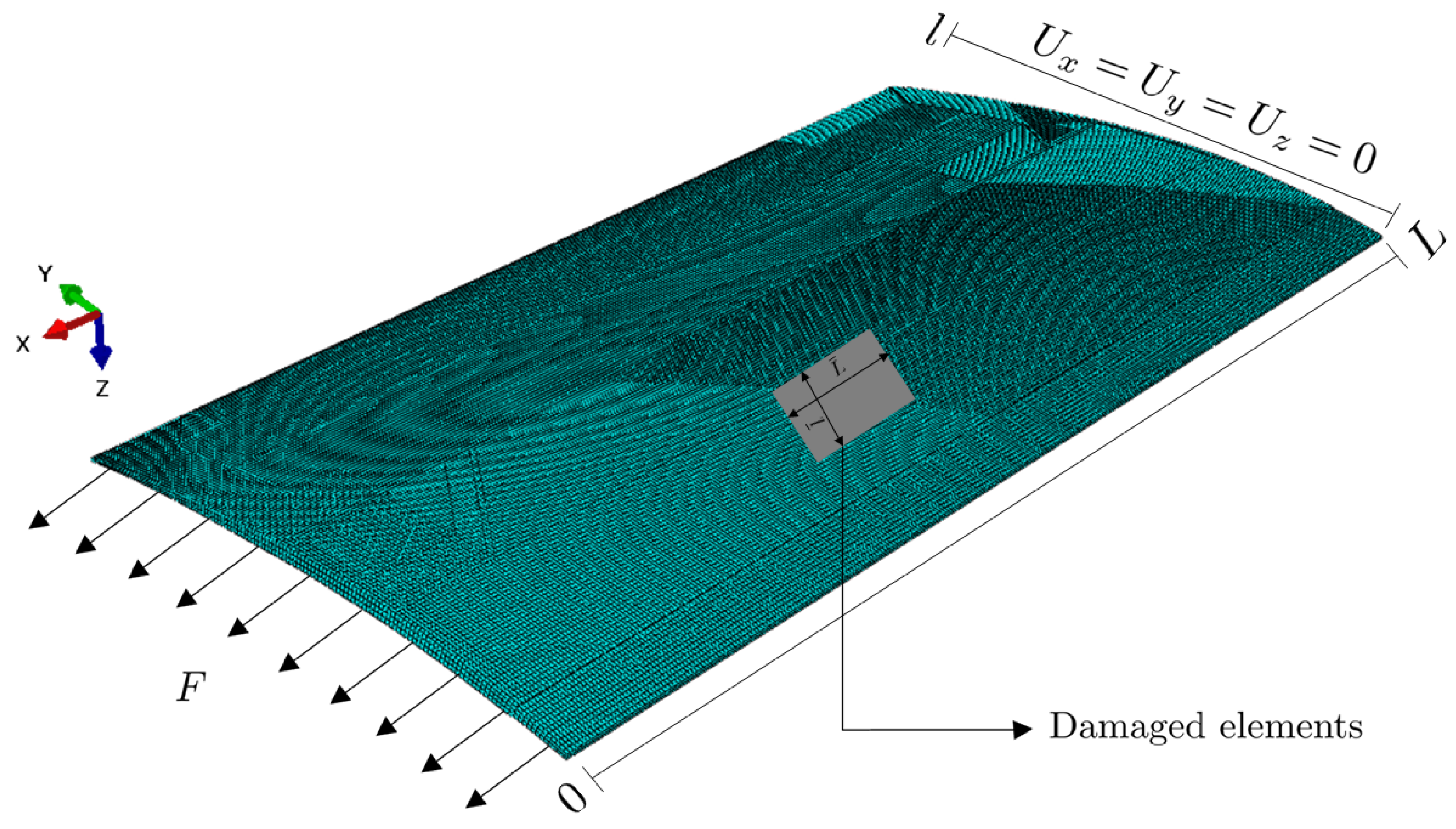 Sensors 23 01946 g003