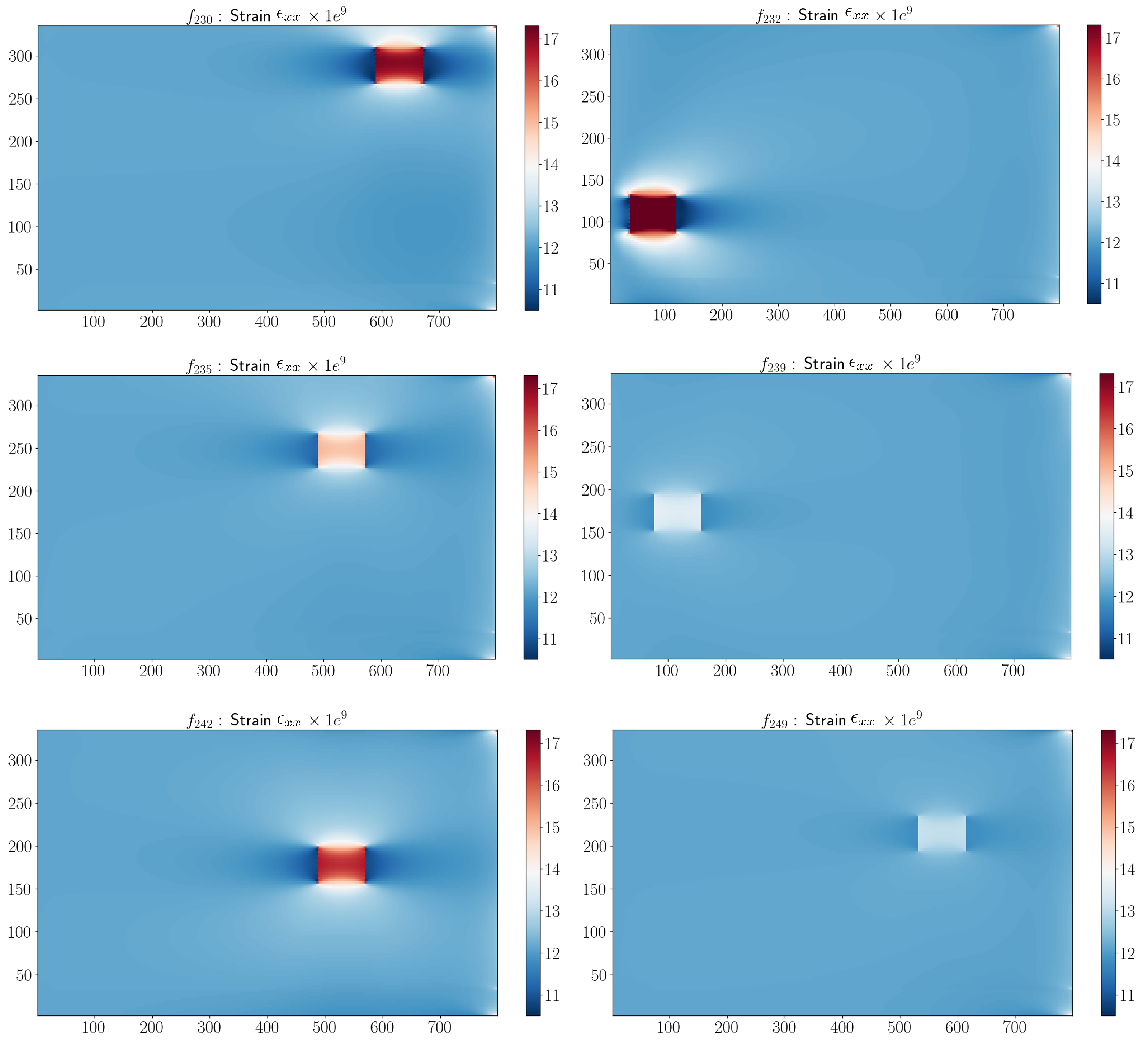 Sensors 23 01946 g004