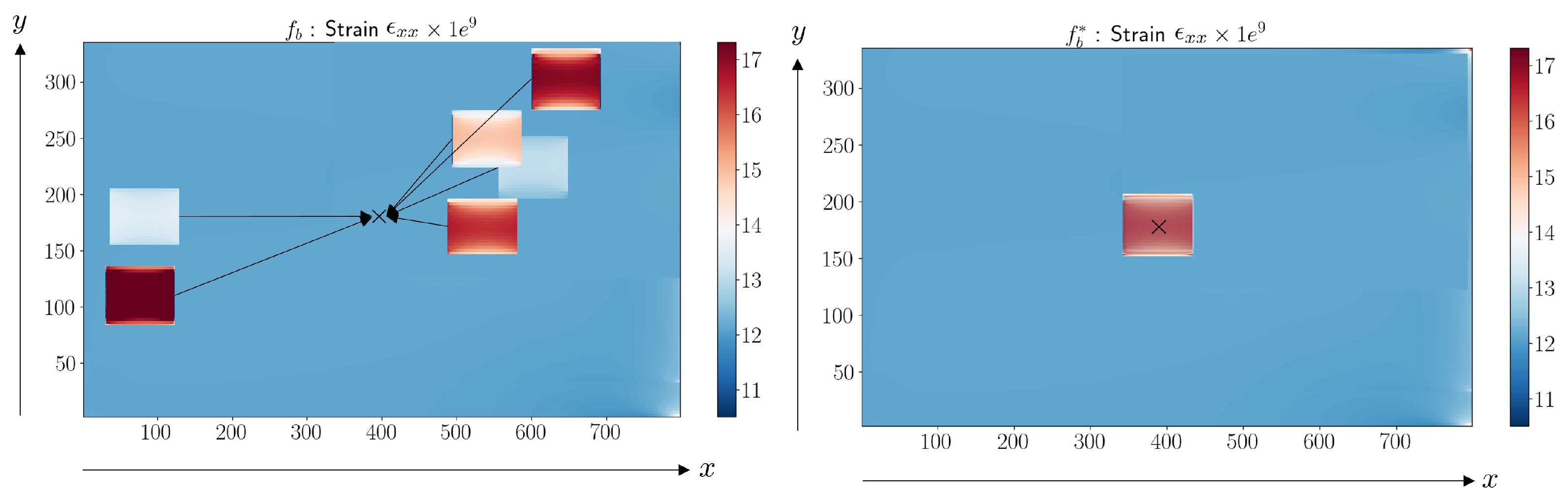 Sensors 23 01946 g006