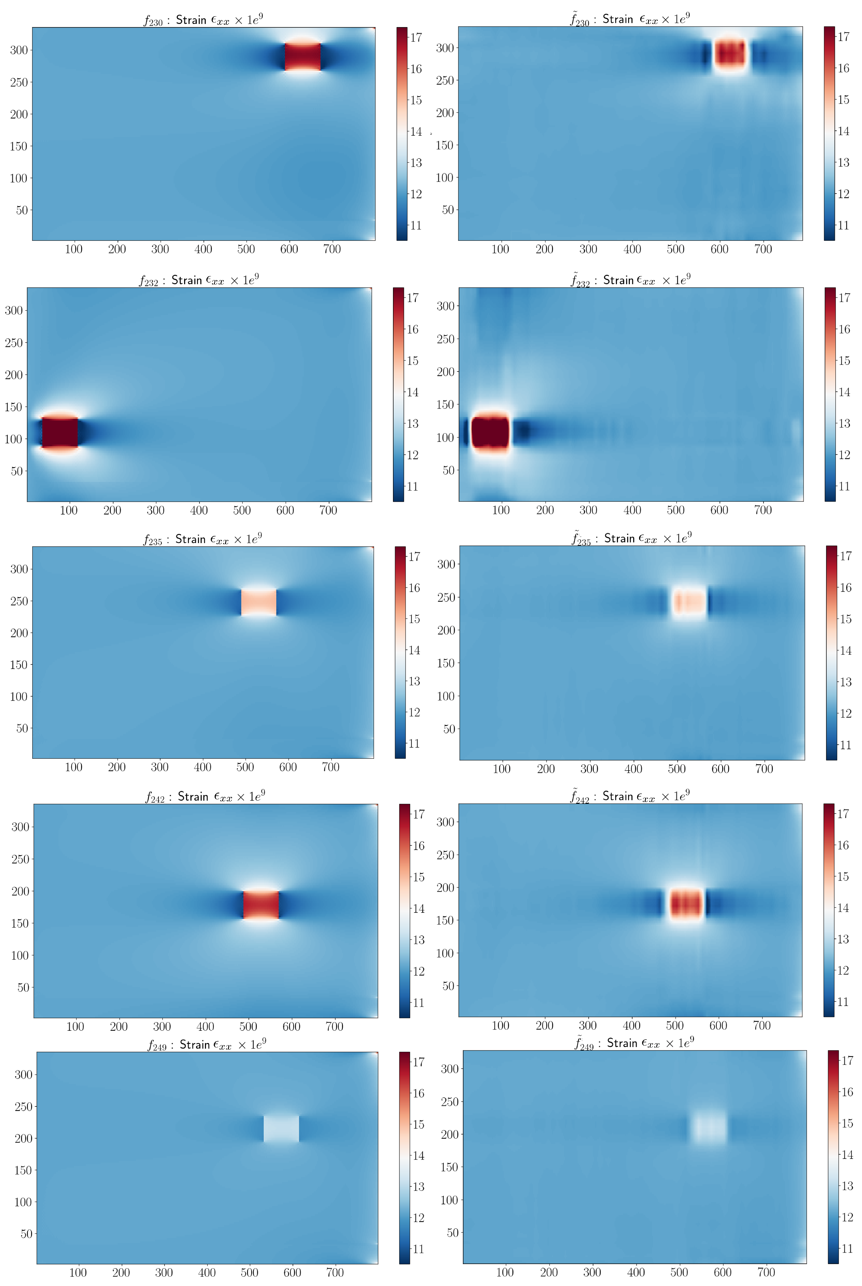 Sensors 23 01946 g010
