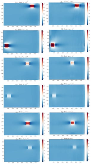 Sensors 23 01946 g012