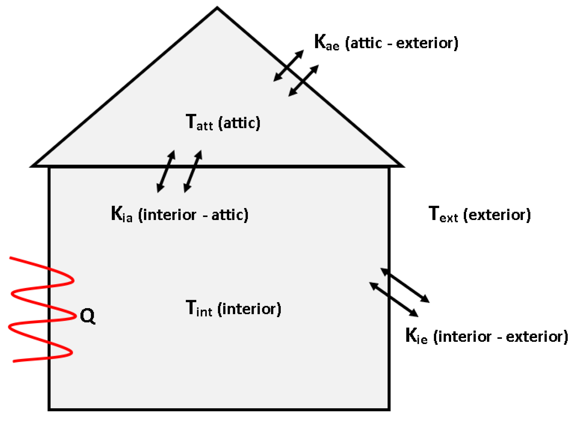 Sensors 23 01947 g002