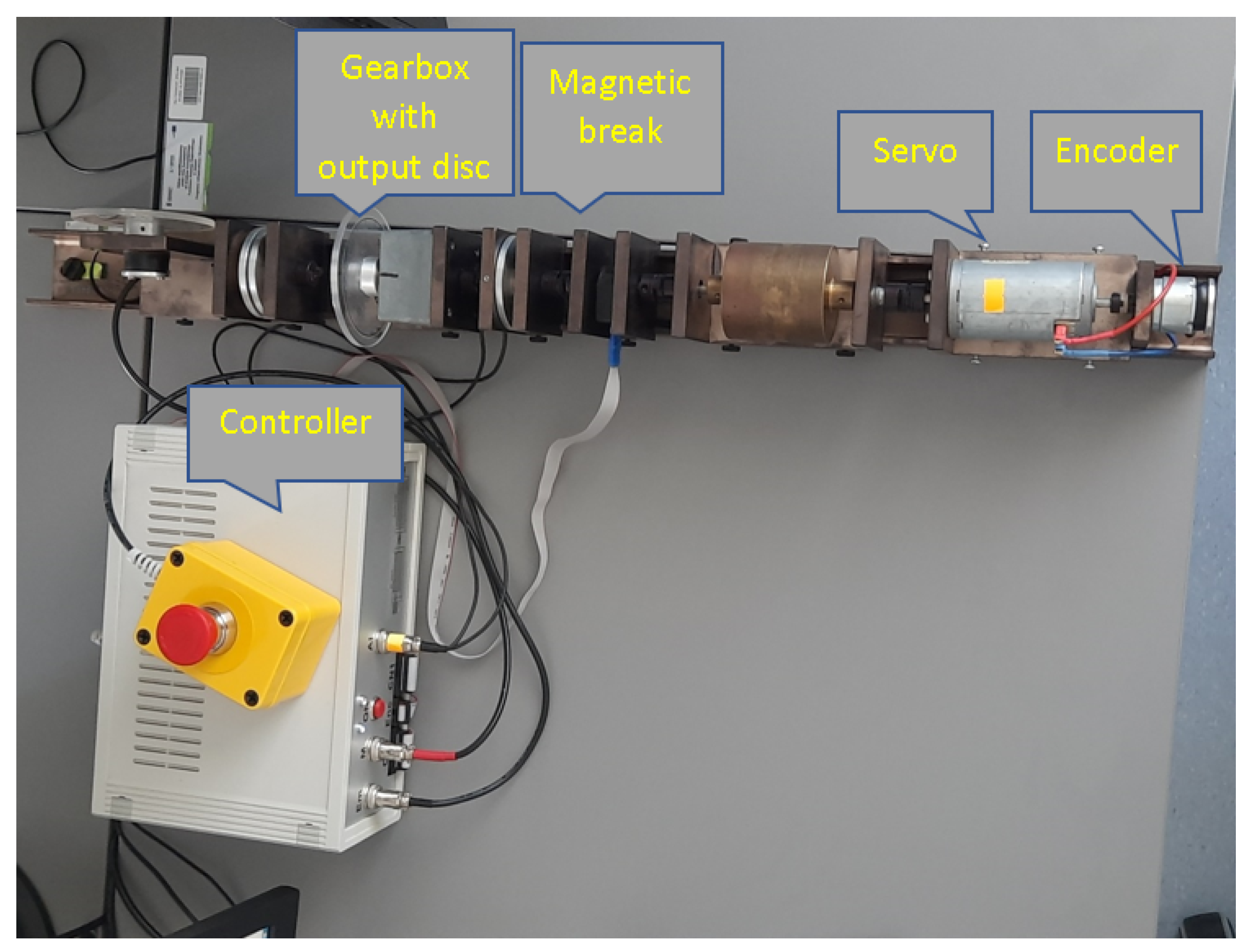 Sensors 23 01947 g007