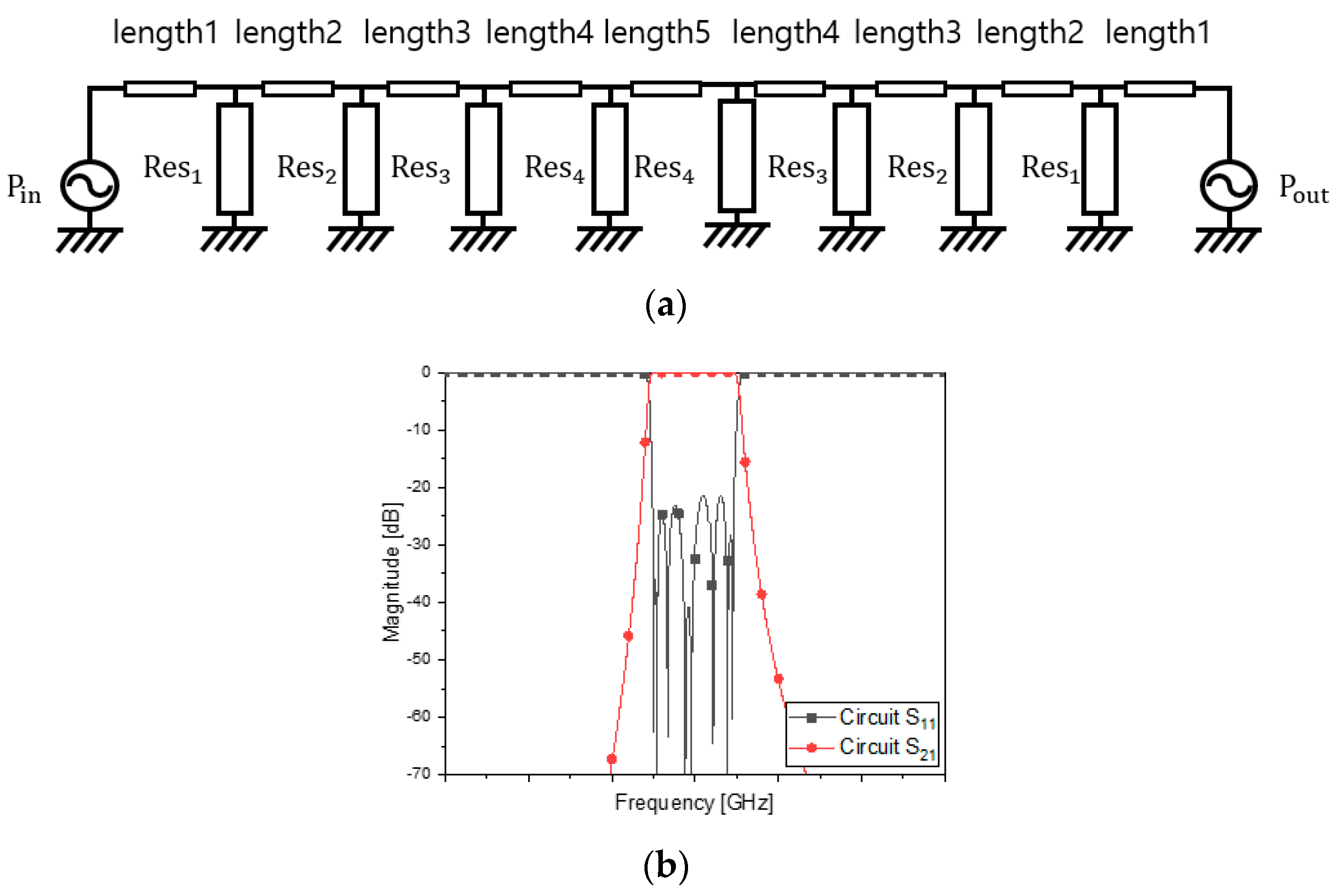 Sensors 23 01948 g002