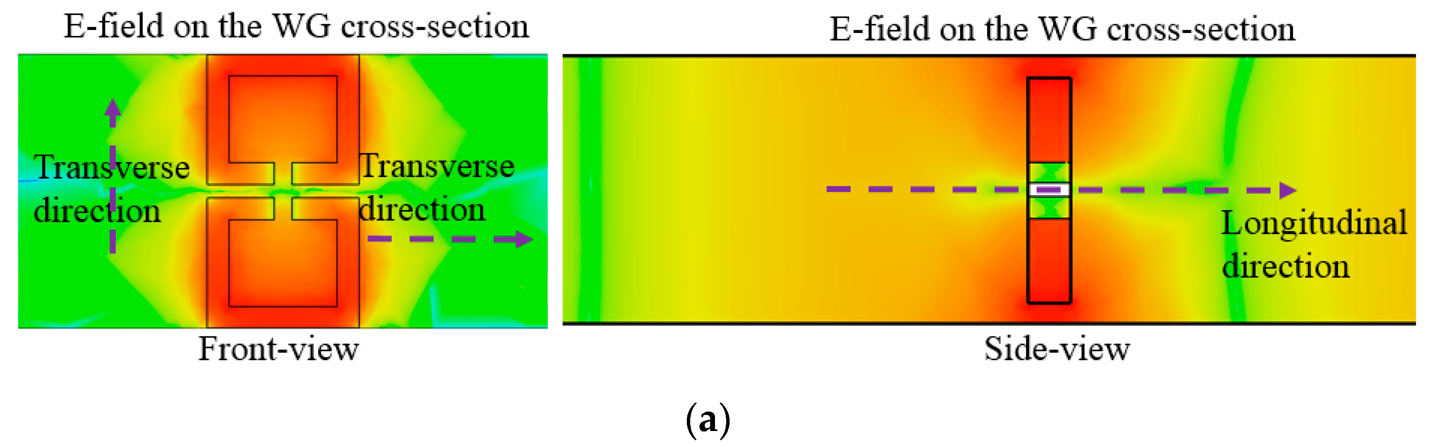 Sensors 23 01948 g004a