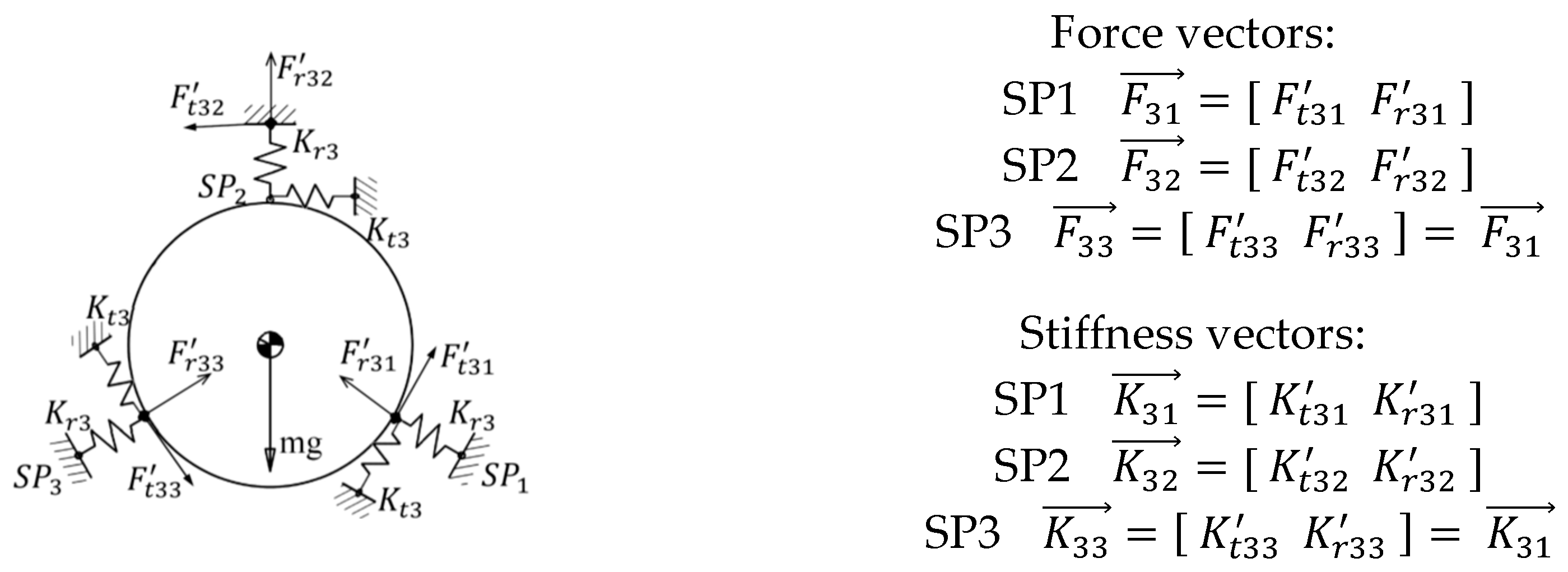 Sensors 23 01951 g006