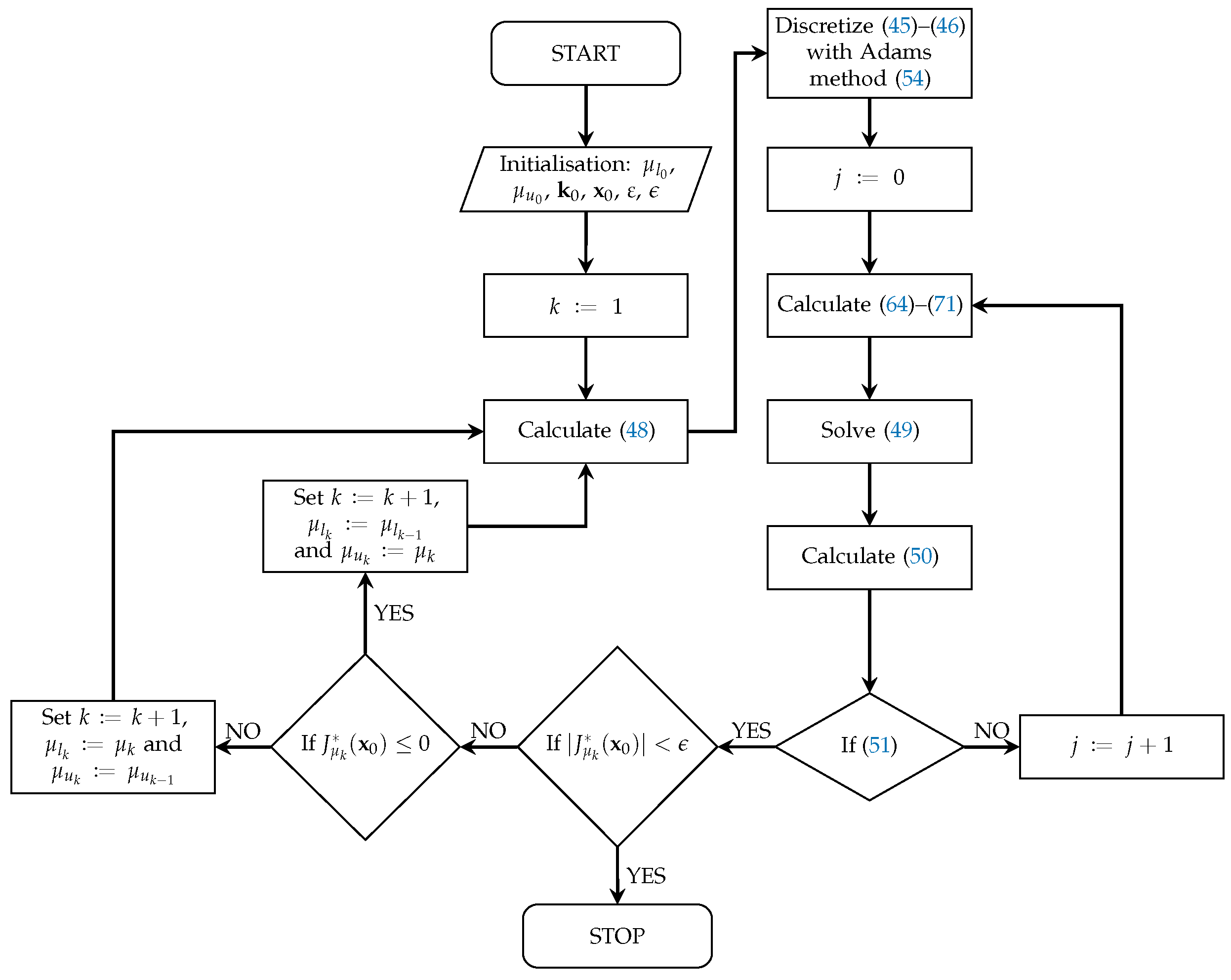 Sensors 23 01952 g002