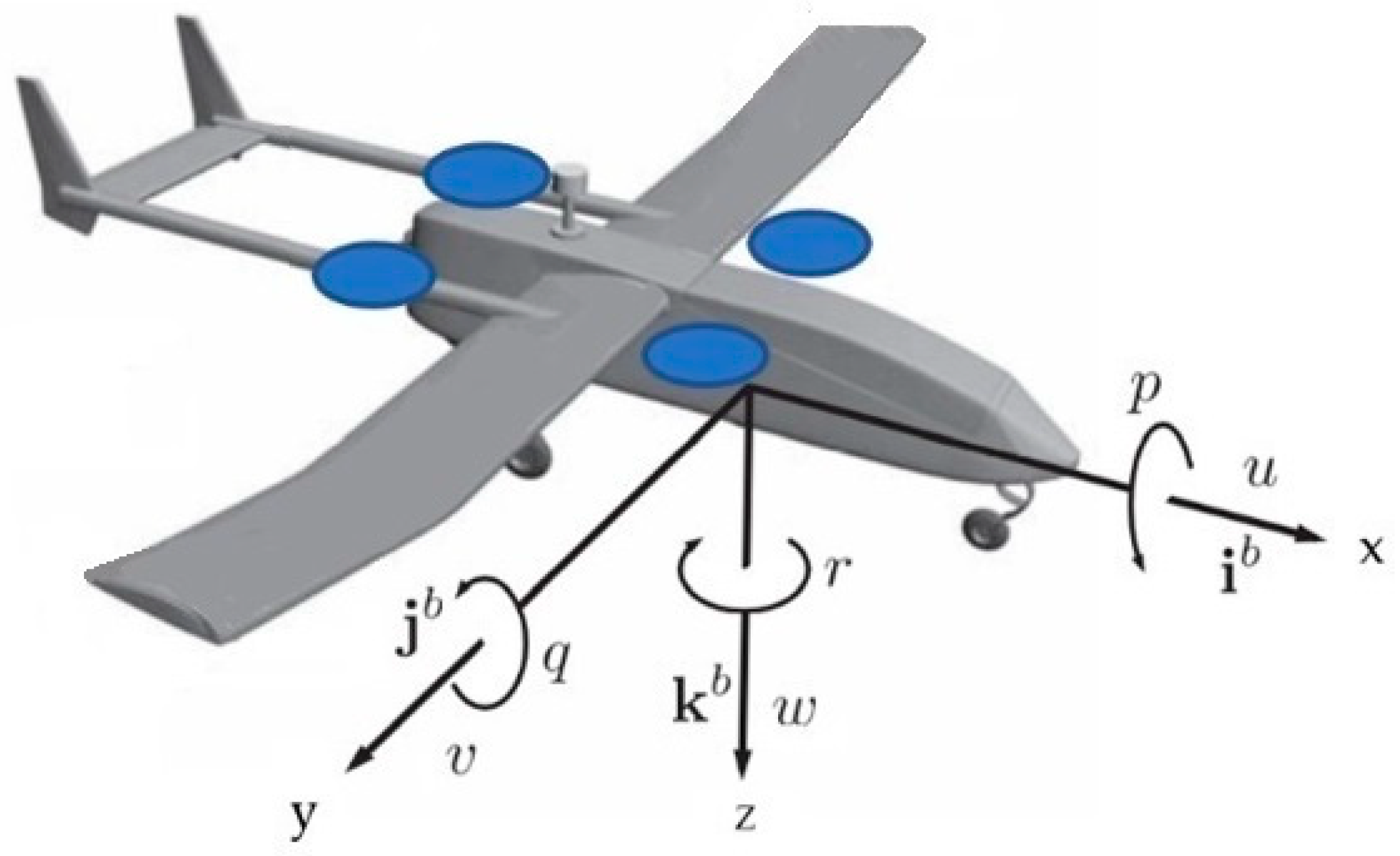 Sensors 23 01954 g001