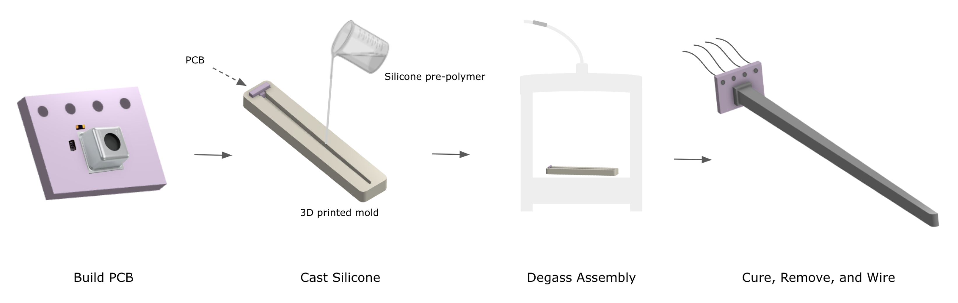 Sensors 23 01955 g002