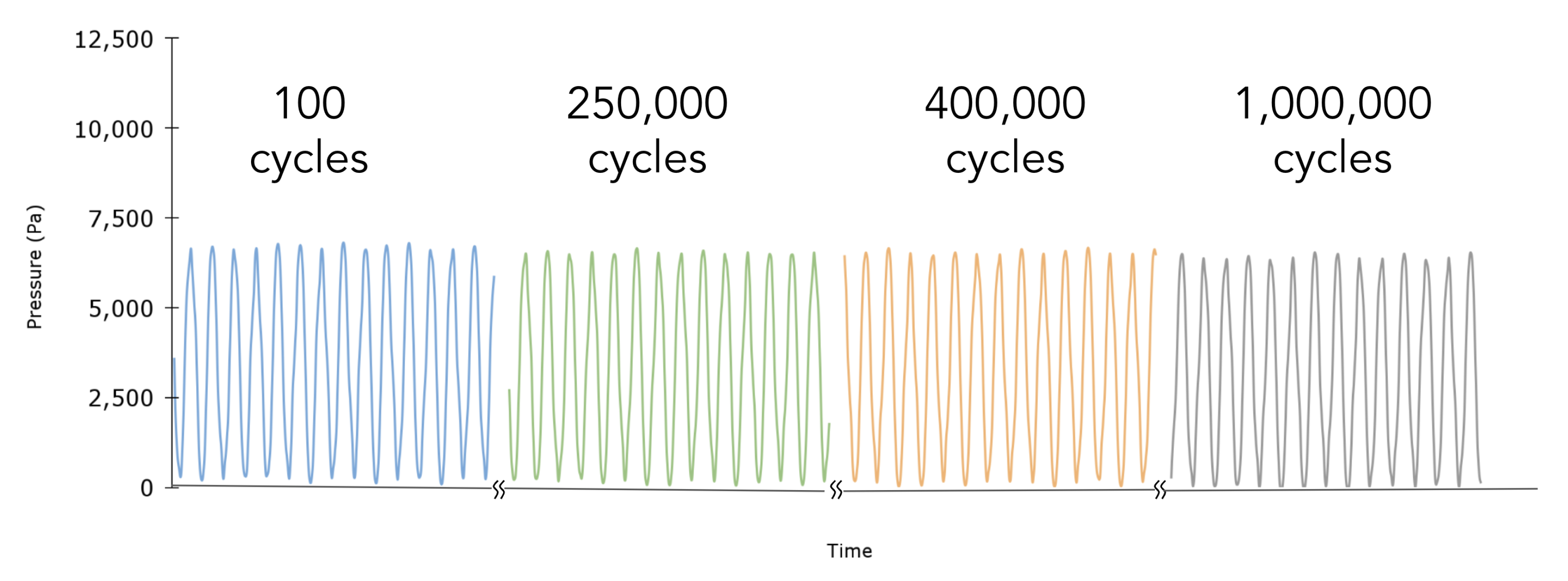 Sensors 23 01955 g005