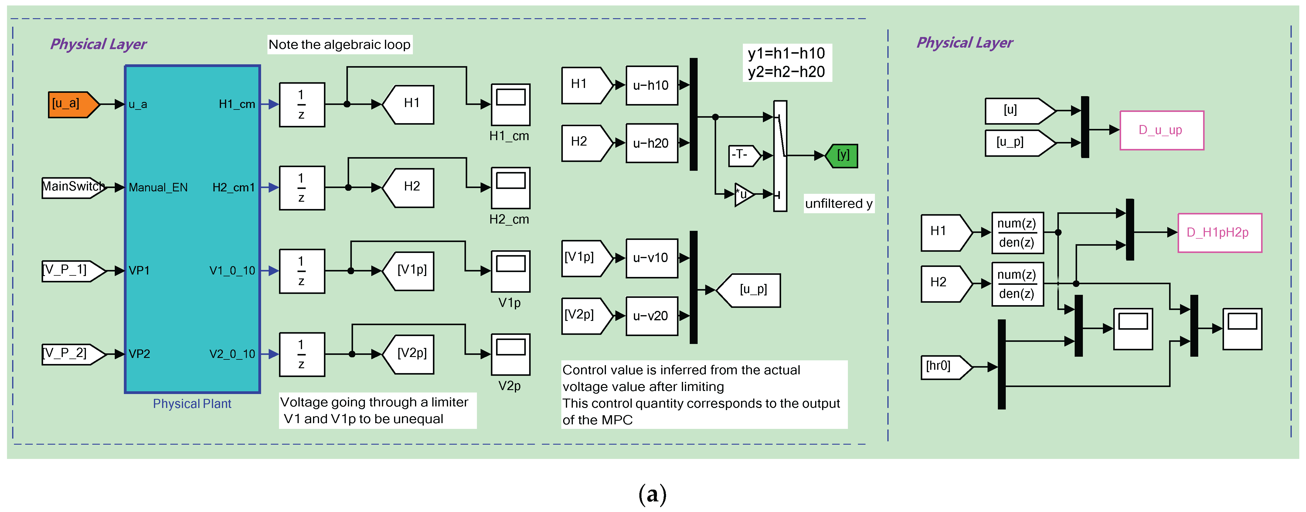 Sensors 23 01957 g003a