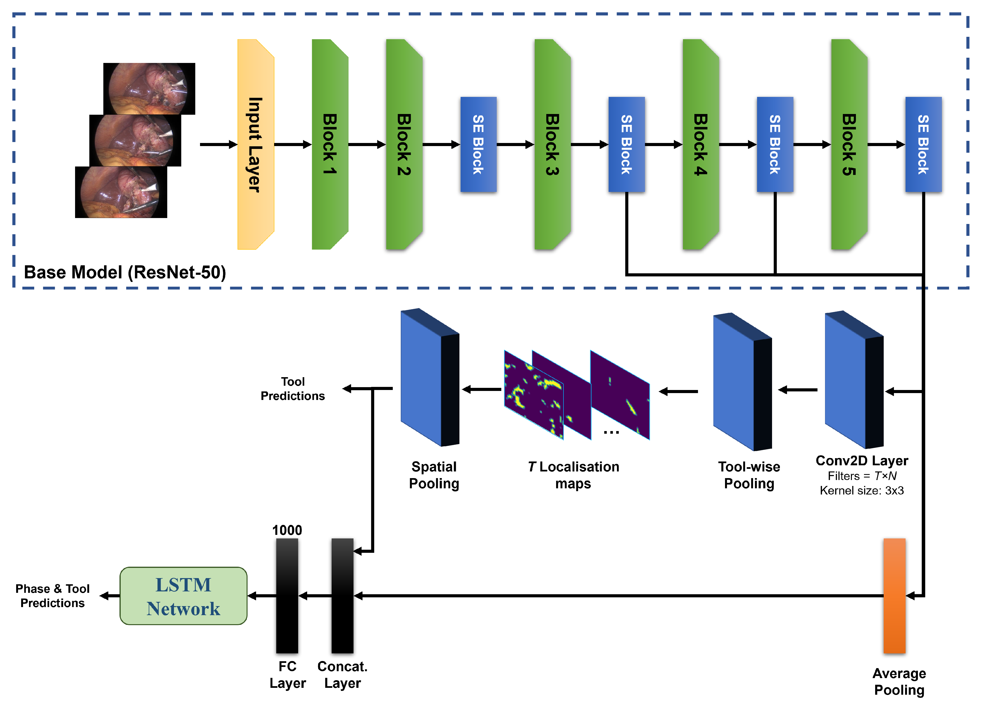 Sensors 23 01958 g001