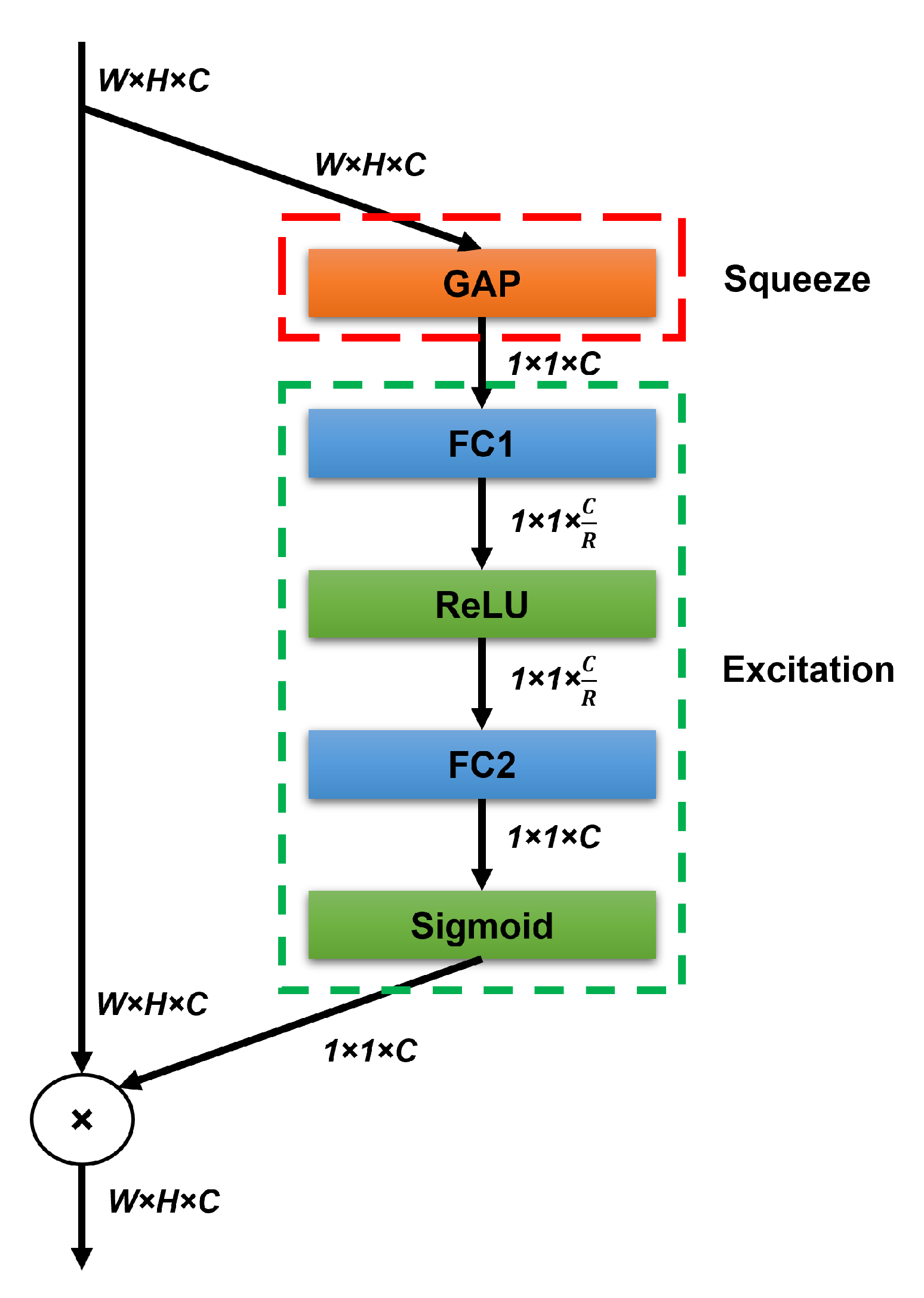 Sensors 23 01958 g002