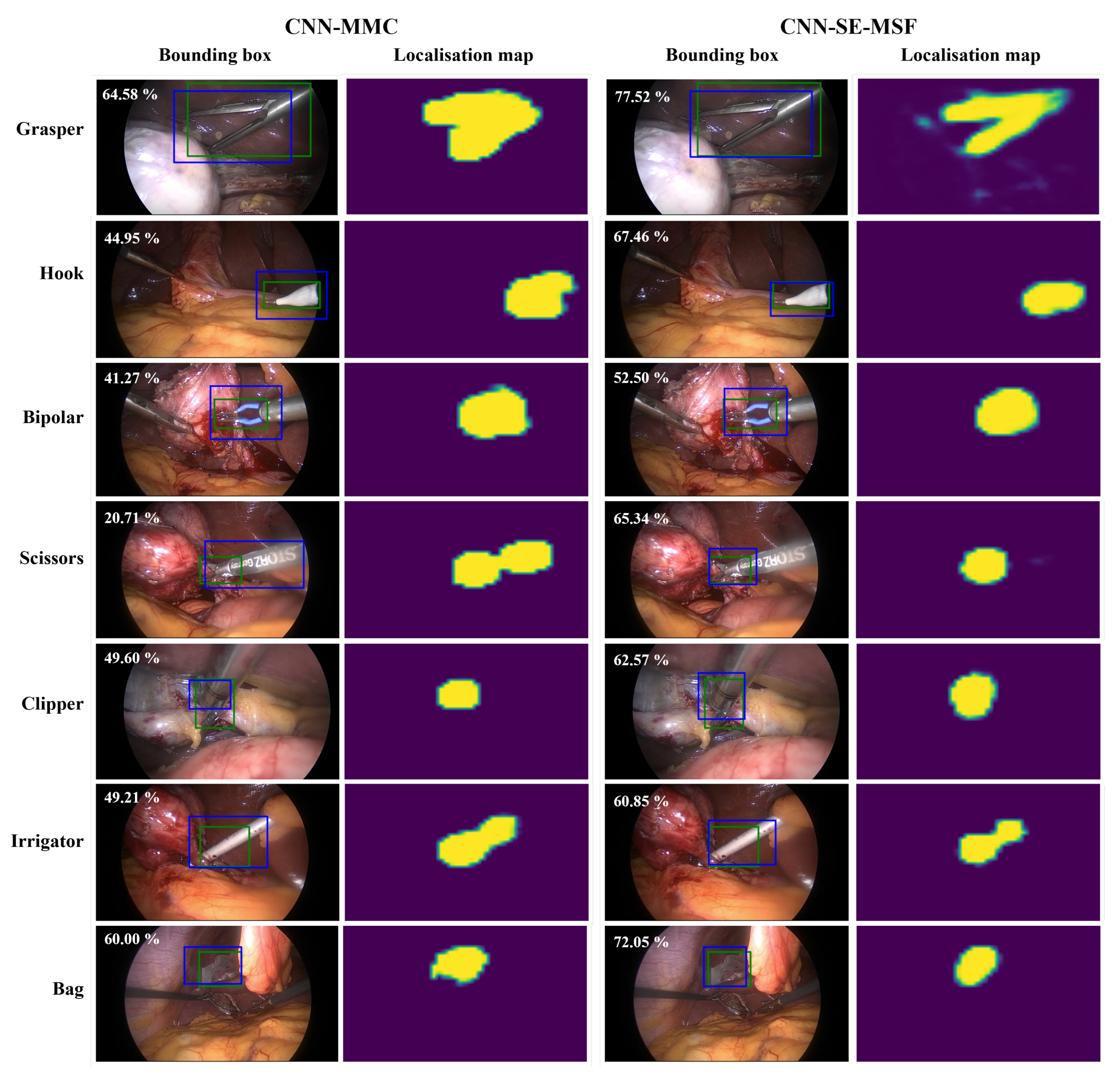 Sensors 23 01958 g005