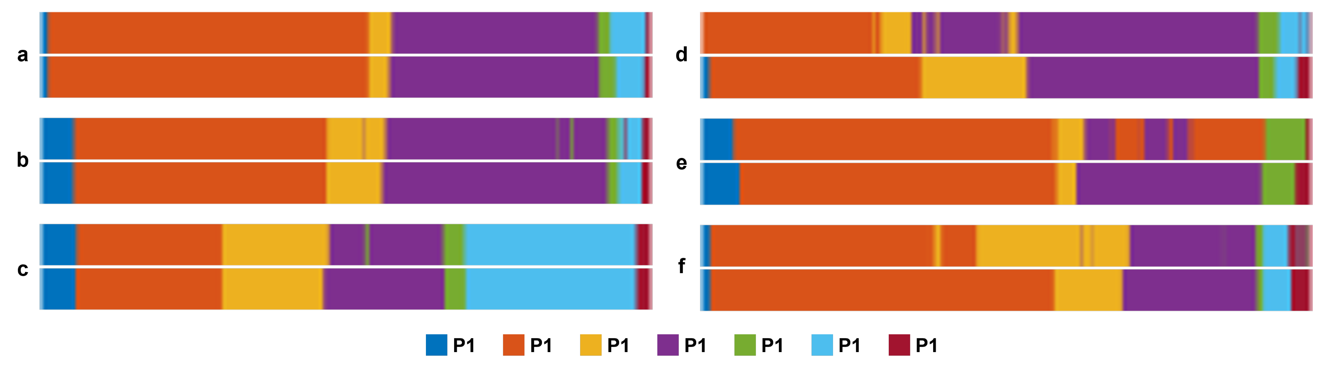 Sensors 23 01958 g006