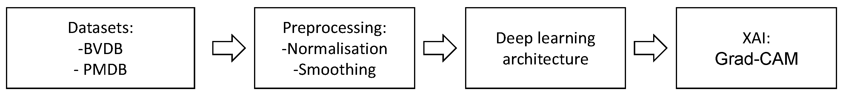Sensors 23 01959 g004