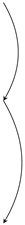 Sensors 23 01959 i004