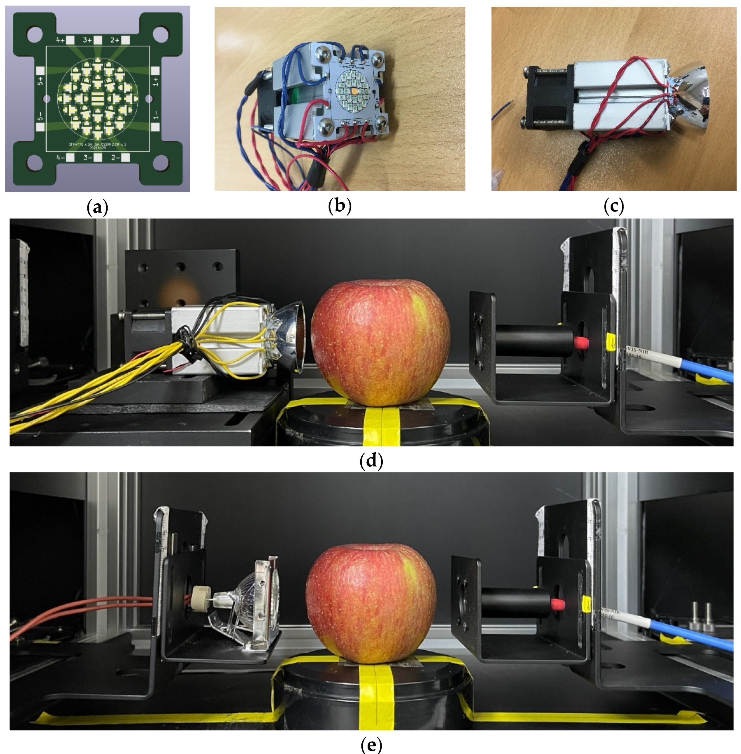 Sensors 23 01961 g002