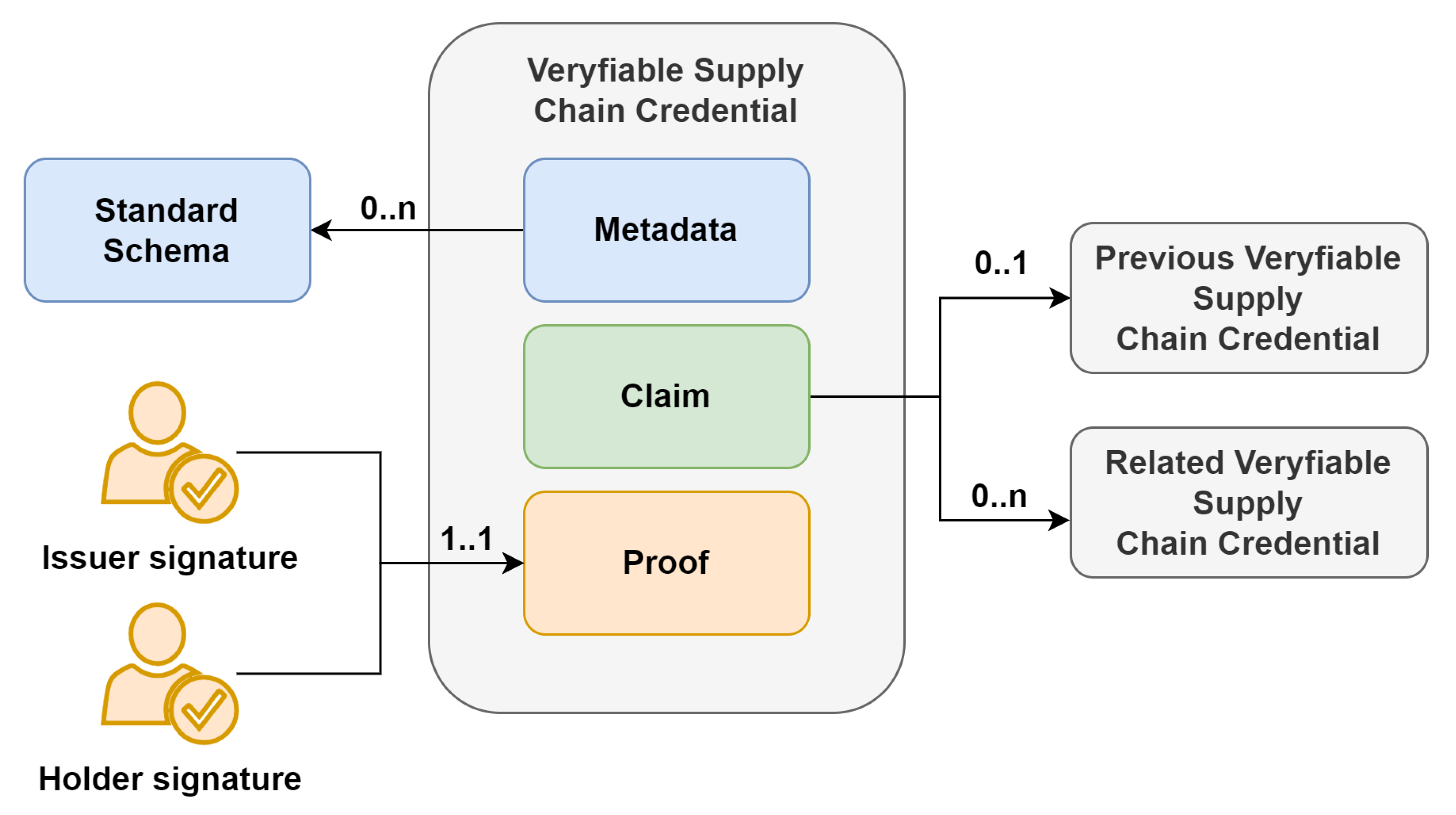 Sensors 23 01962 g001